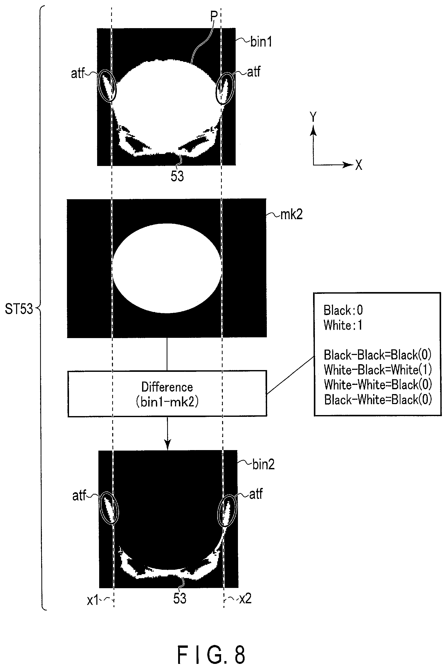 Patent US12318240 Figure 8 – Nuclear medicine diagnostic apparatus, nuclear medicine diagnostic method, and storage medium