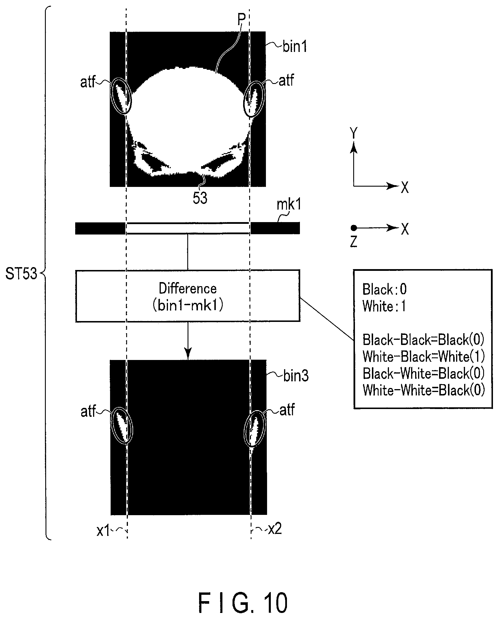 Patent US12318240 Figure 10 – Nuclear medicine diagnostic apparatus, nuclear medicine diagnostic method, and storage medium