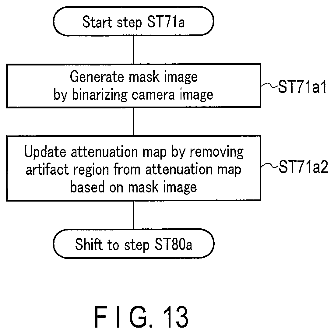 Patent US12318240 Figure 13 – Nuclear medicine diagnostic apparatus, nuclear medicine diagnostic method, and storage medium