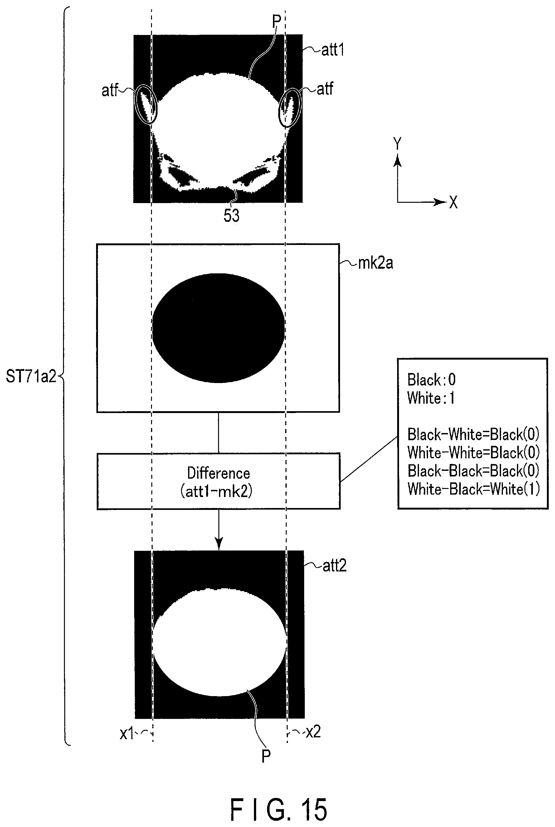 Patent US12318240 Figure 15 – Nuclear medicine diagnostic apparatus, nuclear medicine diagnostic method, and storage medium
