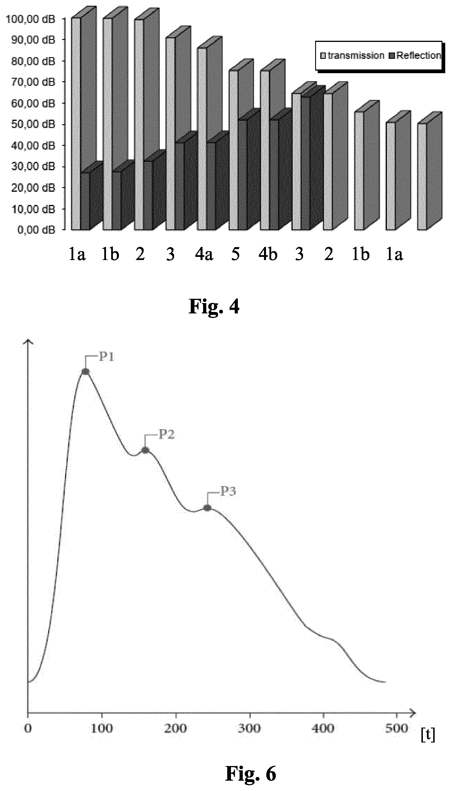Patent US12318242 Figure 4 – Method and device for a non-invasive determination and/or monitoring of intracranial compliance
