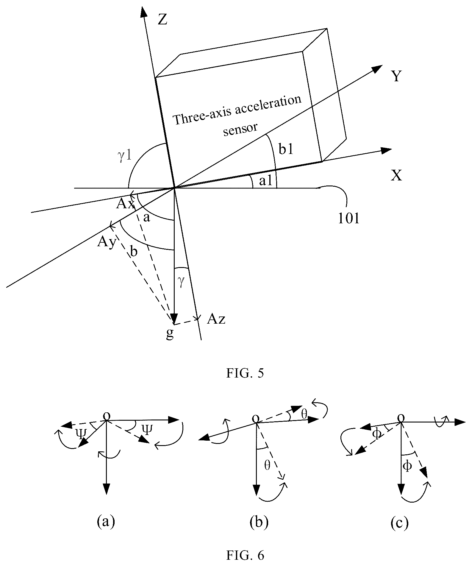 Patent US12318243 Figure 3 – Method for determining blood flow velocity using dual die group and doppler blood flow detection device