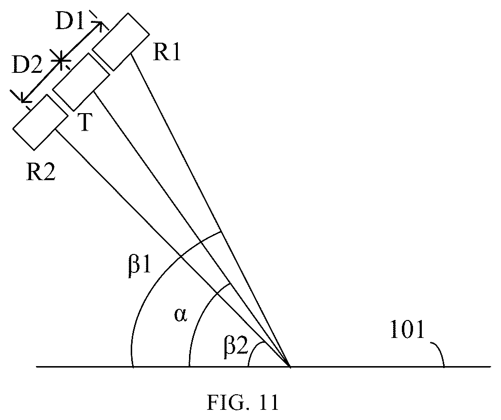 Patent US12318243 Figure 6 – Method for determining blood flow velocity using dual die group and doppler blood flow detection device
