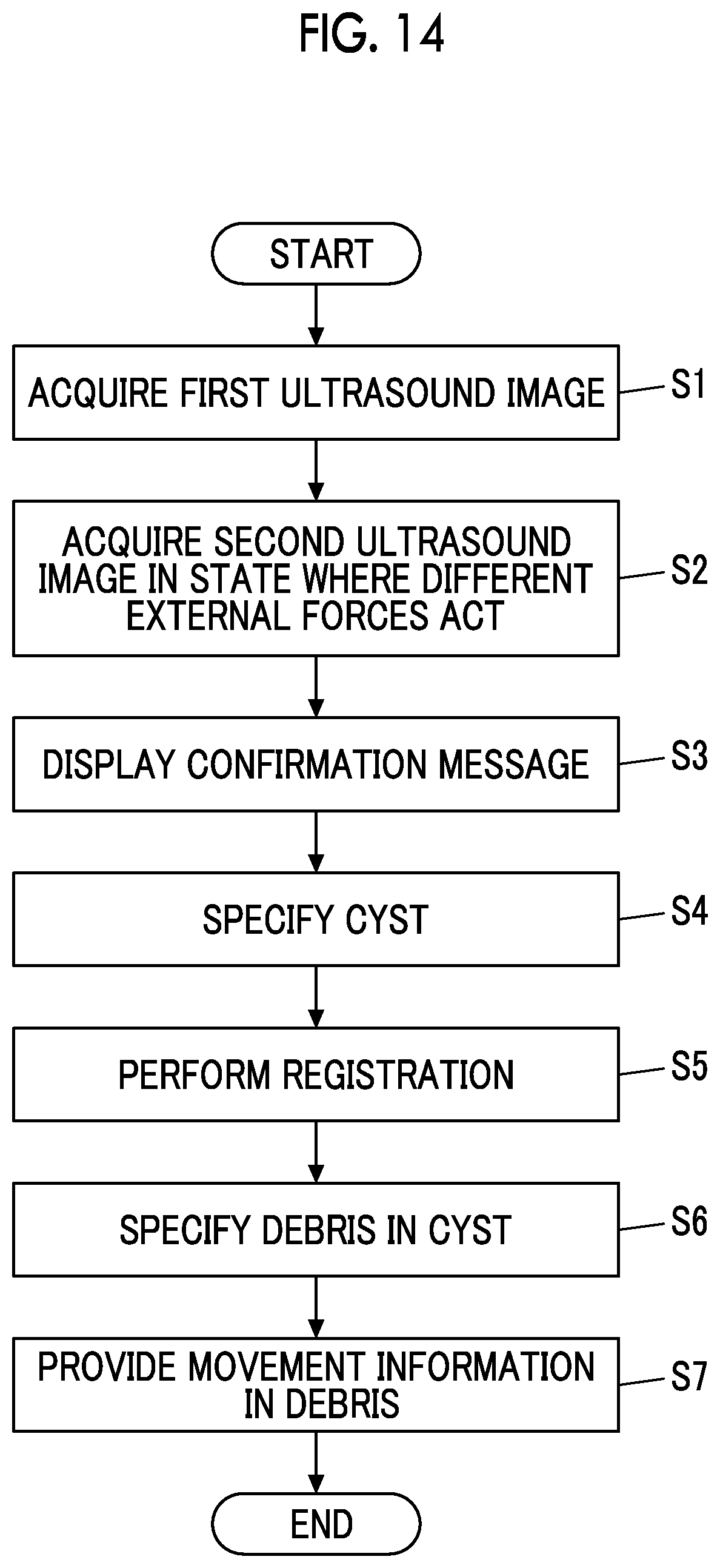 Patent US12318244 Figure 7 – Ultrasound diagnostic apparatus and control method of ultrasound diagnostic apparatus