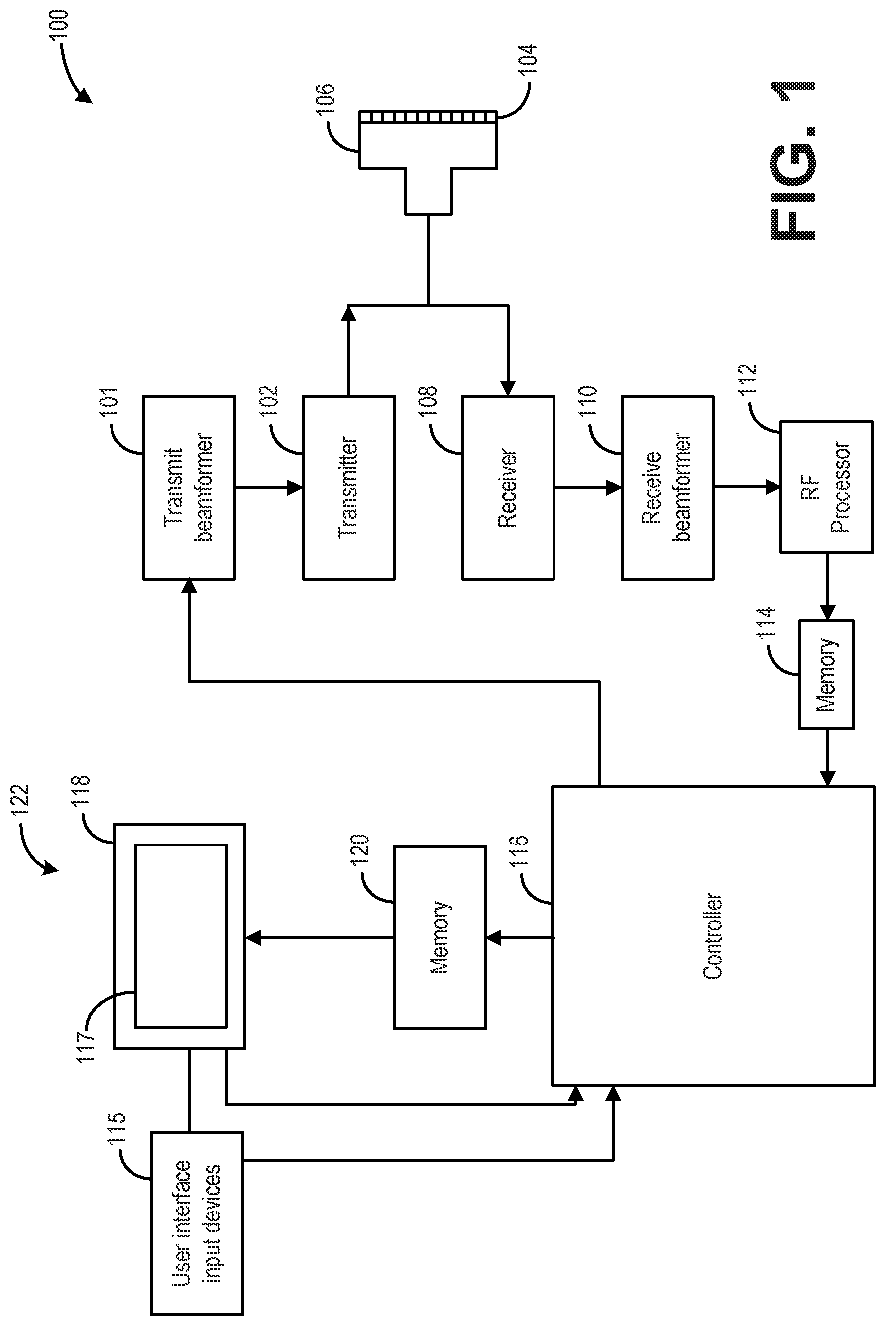 Patent US12318245 Figure 1 – Methods and systems for imaging a needle from ultrasound imaging data