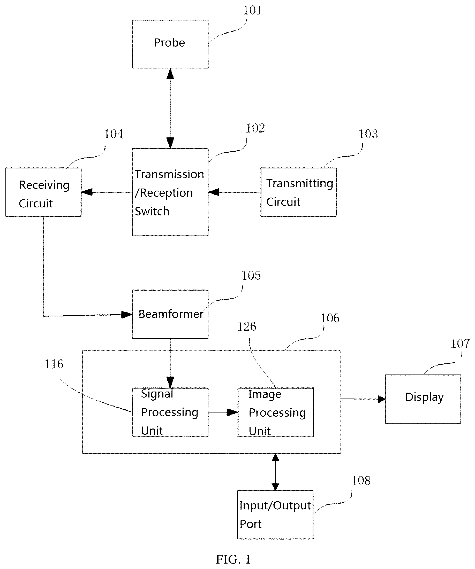 Patent US12318246 Figure 1 – Method for measuring parameters in ultrasonic image and ultrasonic imaging system