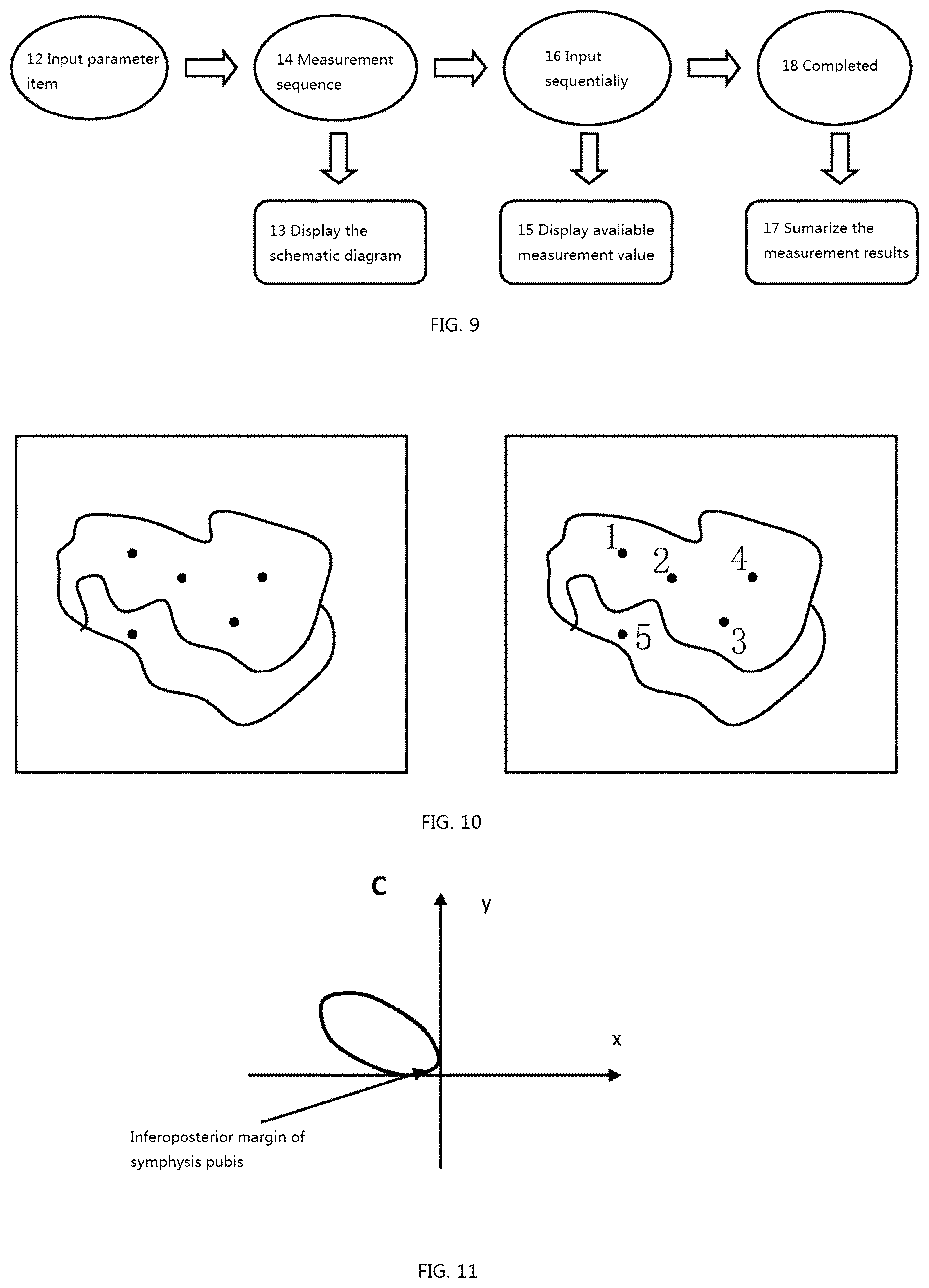 Patent US12318246 Figure 5 – Method for measuring parameters in ultrasonic image and ultrasonic imaging system