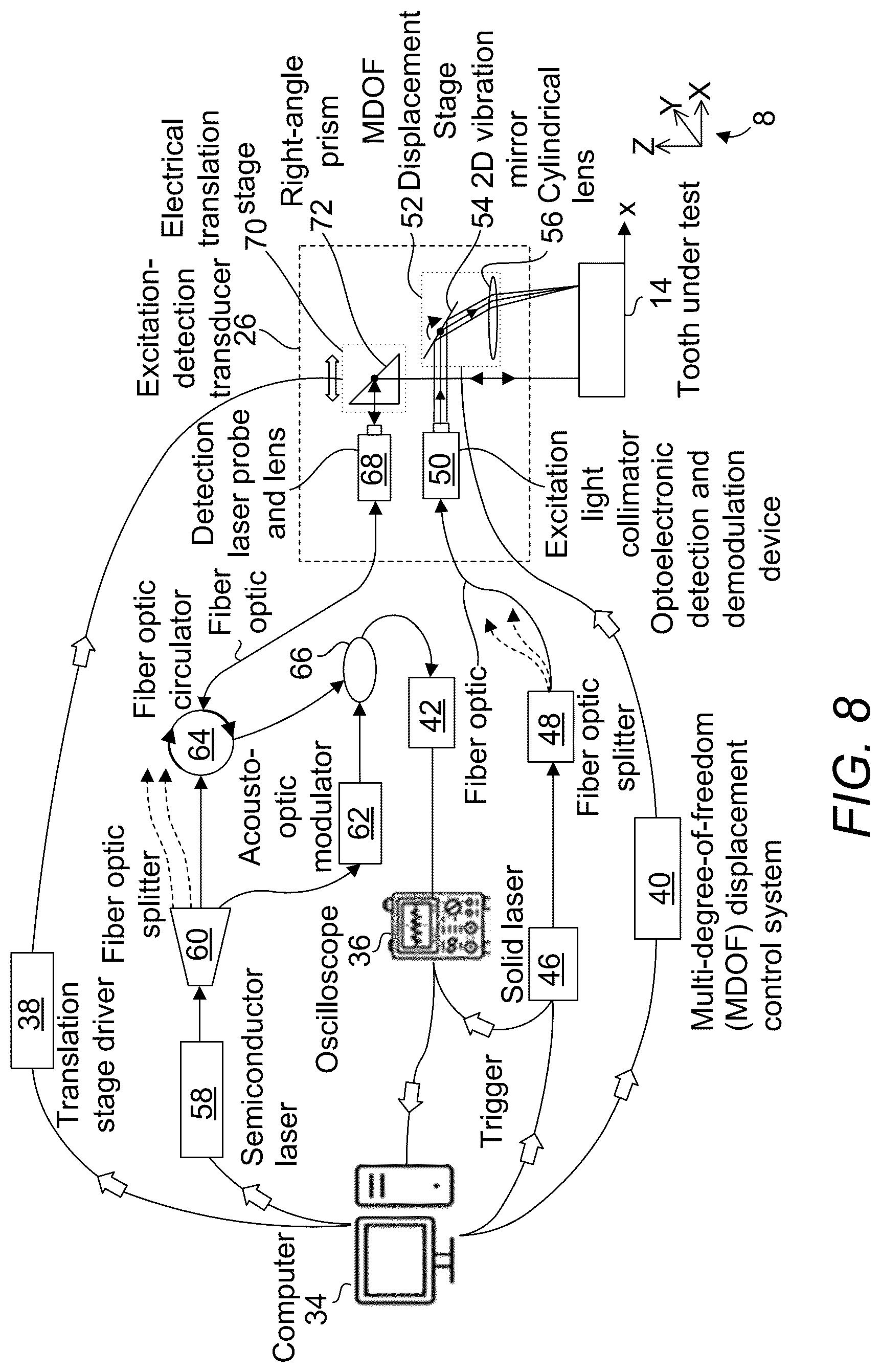 Patent US12318247 Figure 7 – Early dental caries detection system and method