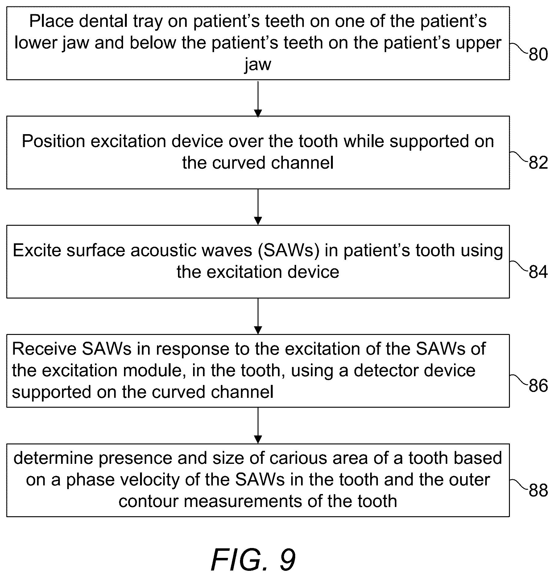 Patent US12318247 Figure 8 – Early dental caries detection system and method