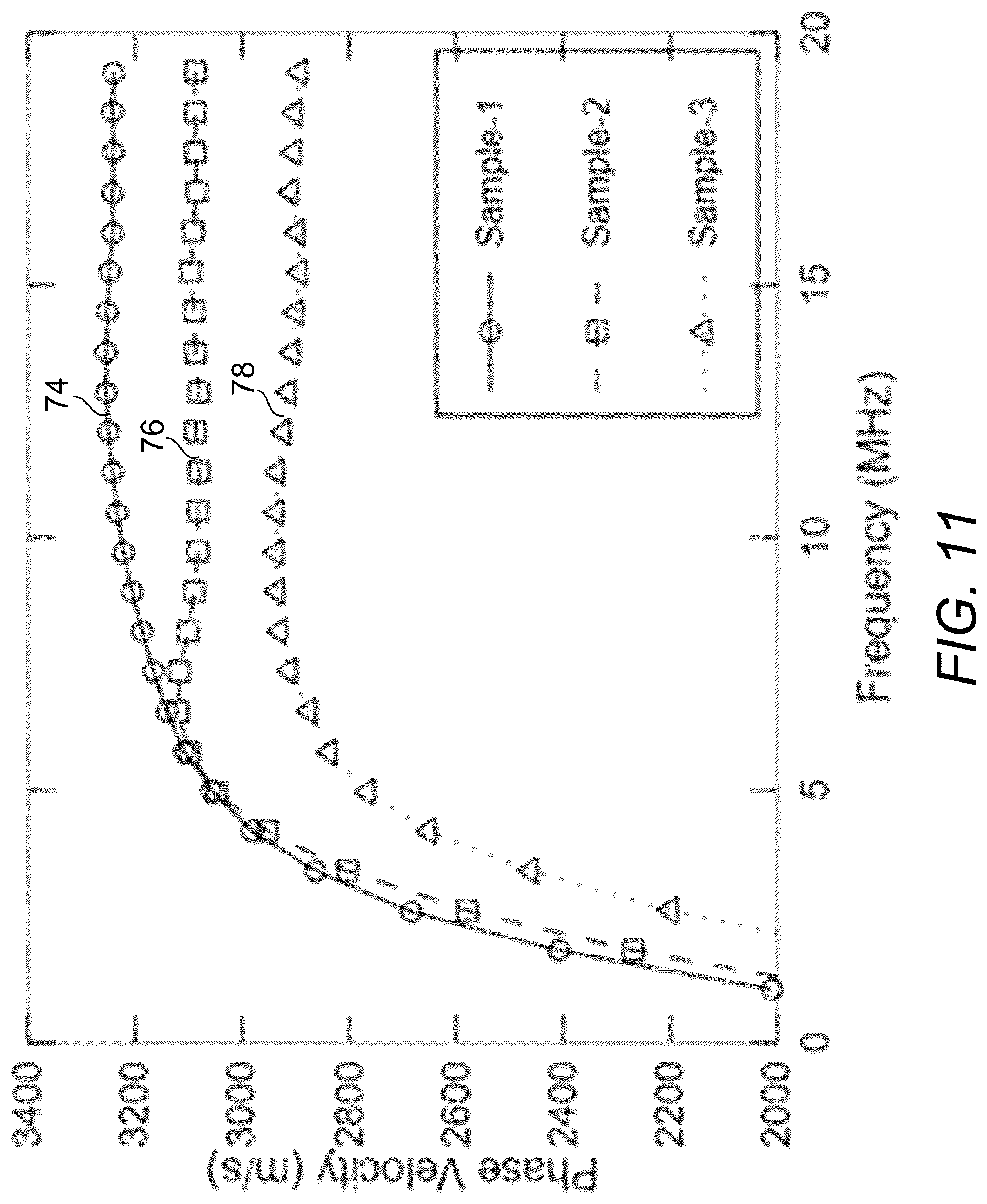 Patent US12318247 Figure 10 – Early dental caries detection system and method