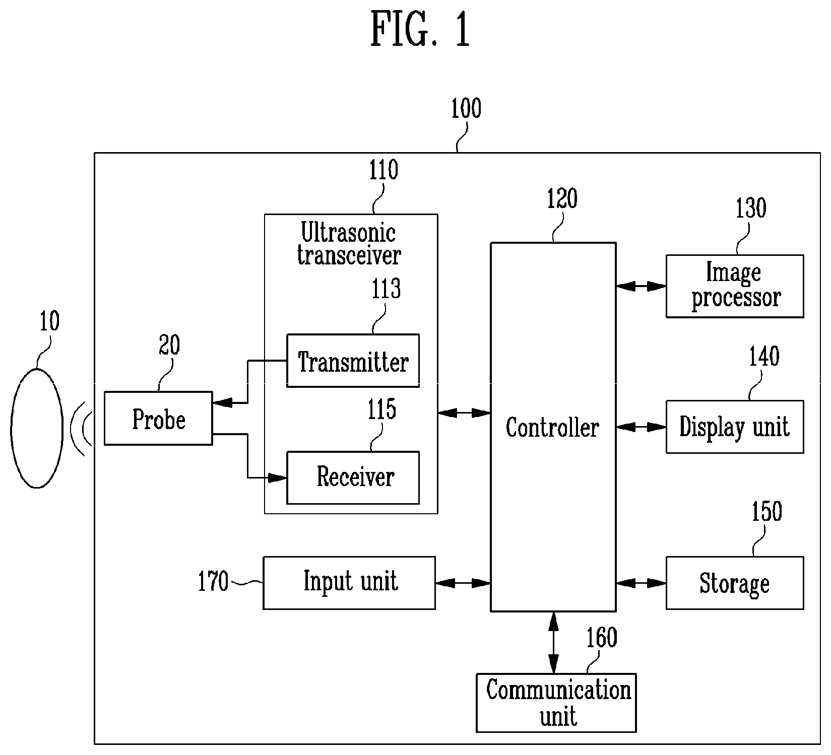Patent US12318248 Figure 1 – Ultrasound diagnosis apparatus and diagnosis method