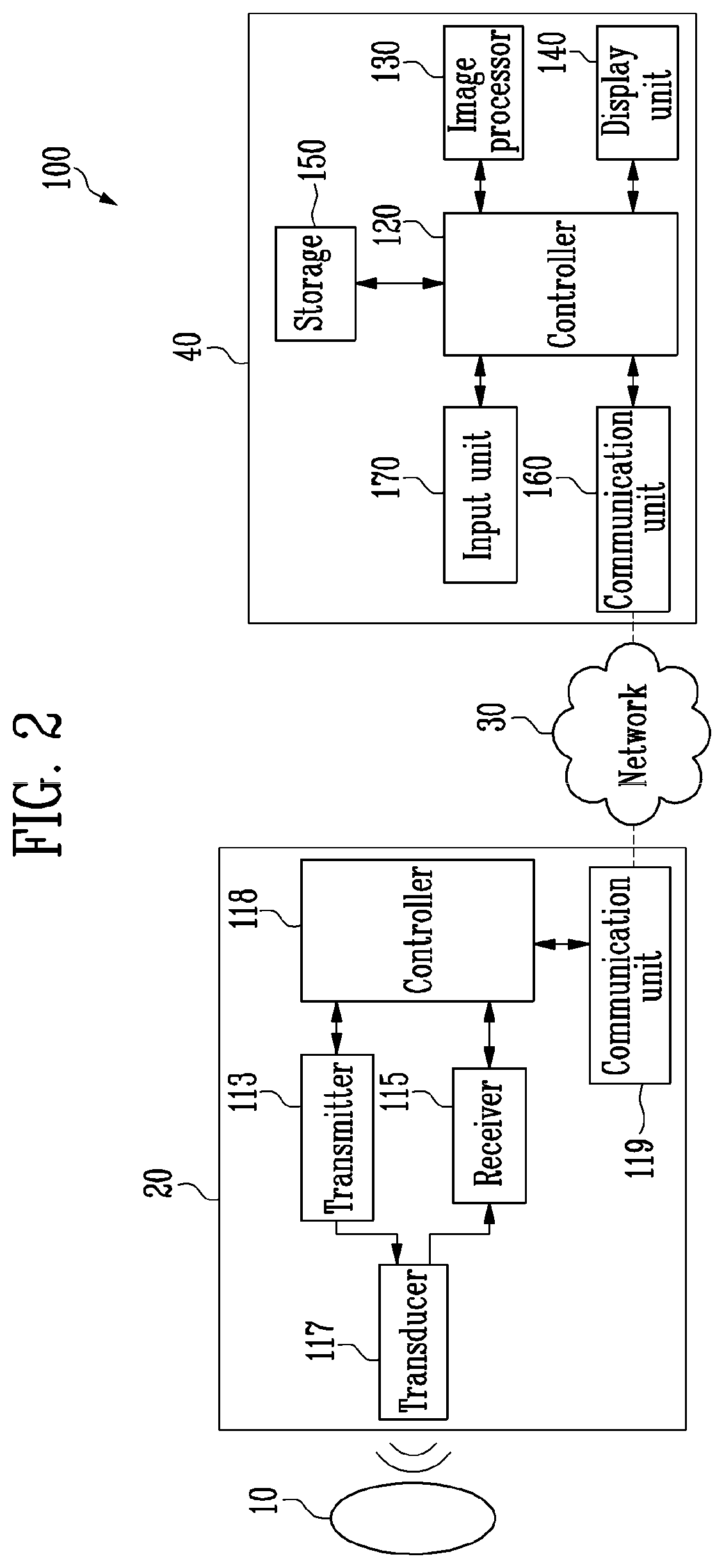 Patent US12318248 Figure 2 – Ultrasound diagnosis apparatus and diagnosis method