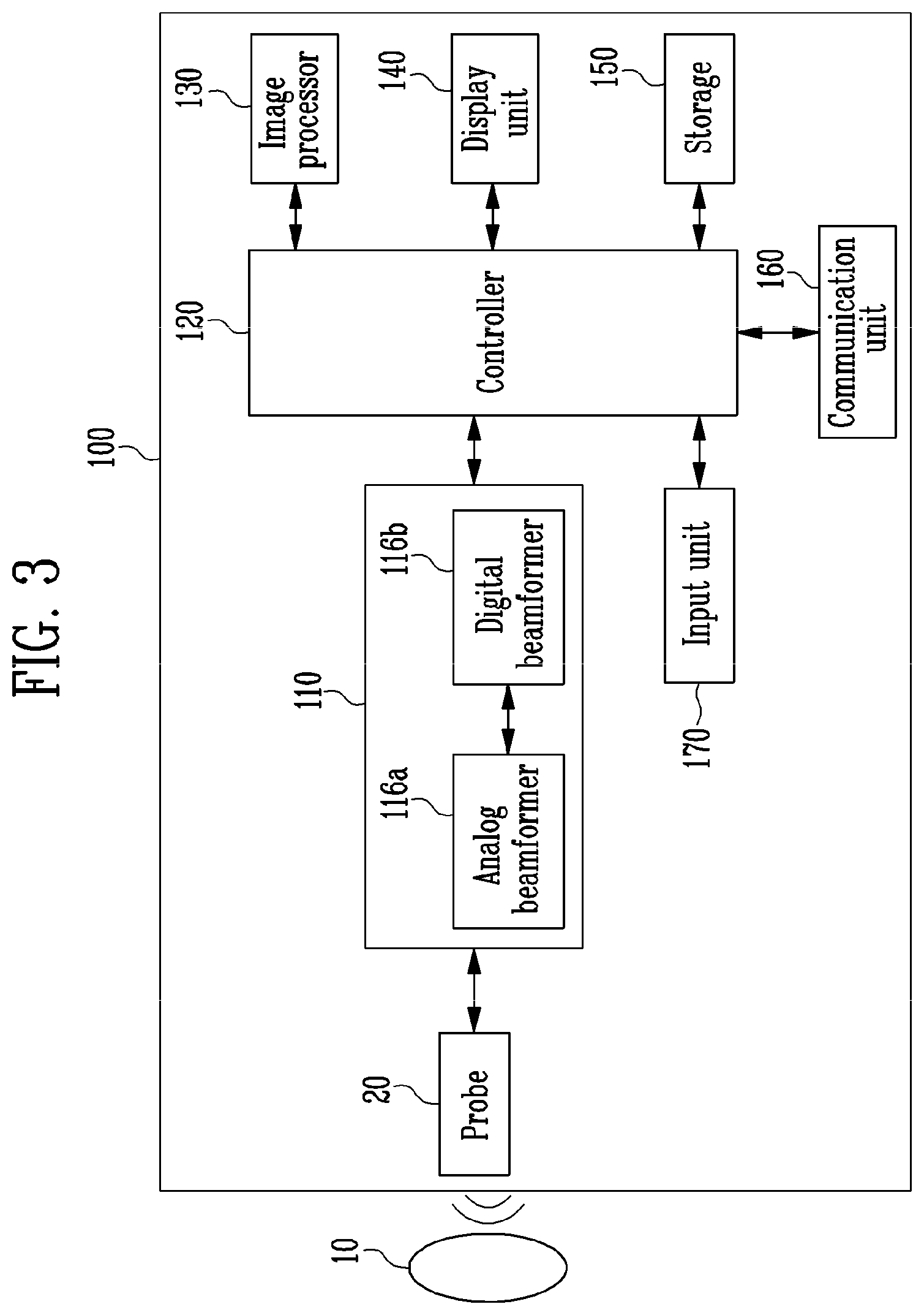 Patent US12318248 Figure 3 – Ultrasound diagnosis apparatus and diagnosis method