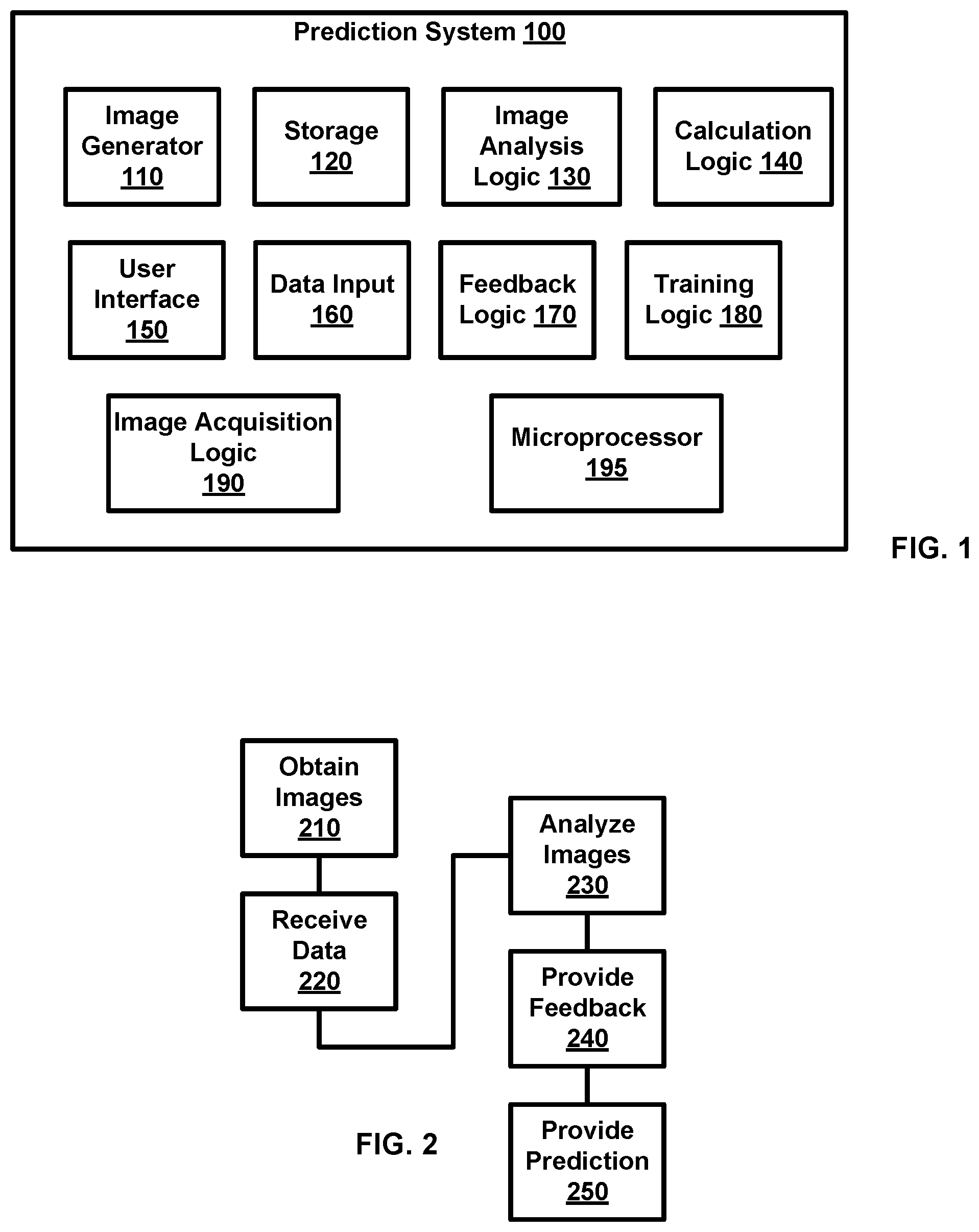 Patent US12318249 Figure 1 – Premature birth prediction