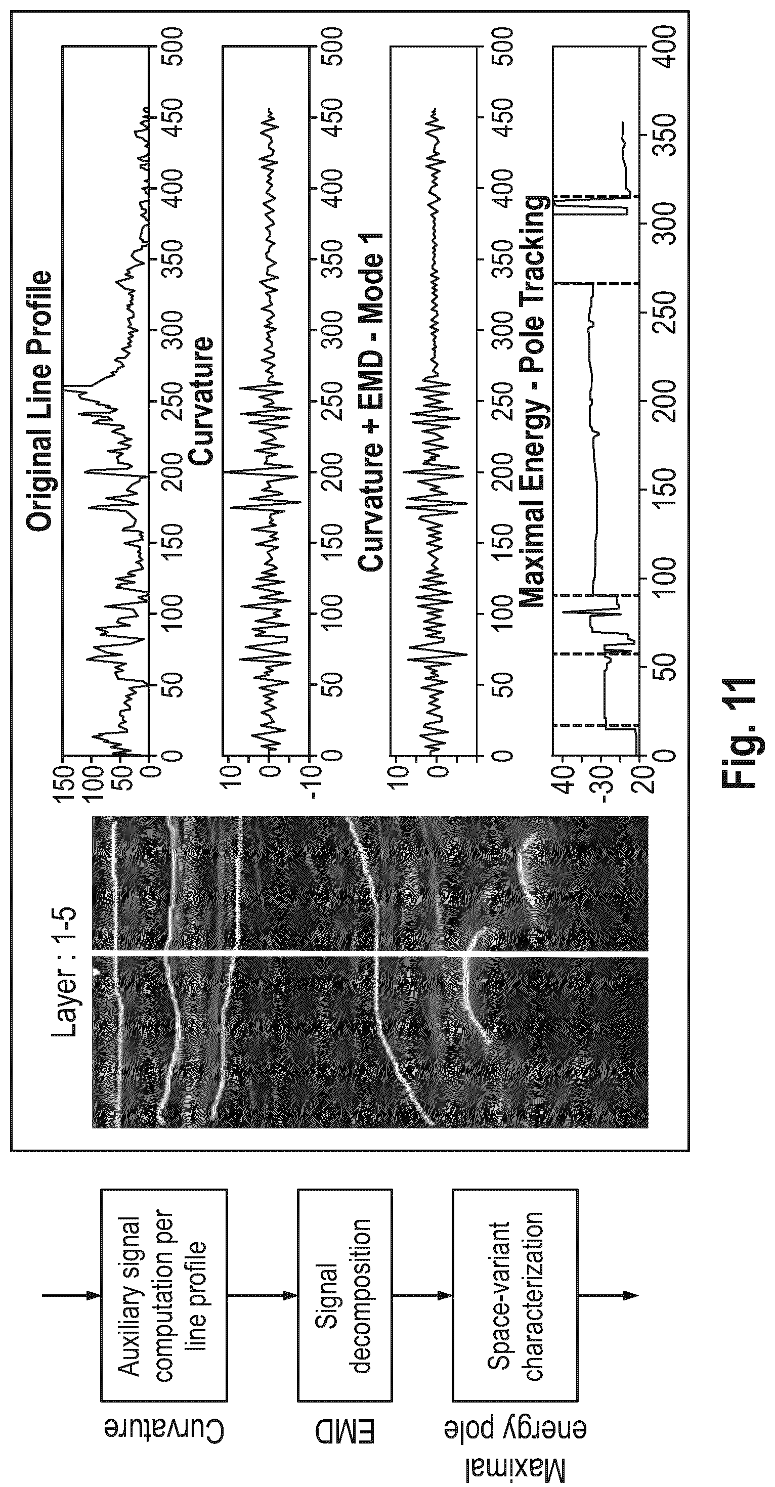 Patent US12318254 Figure 9 – Method and device for characterizing at least one object depicted in an ultrasound image