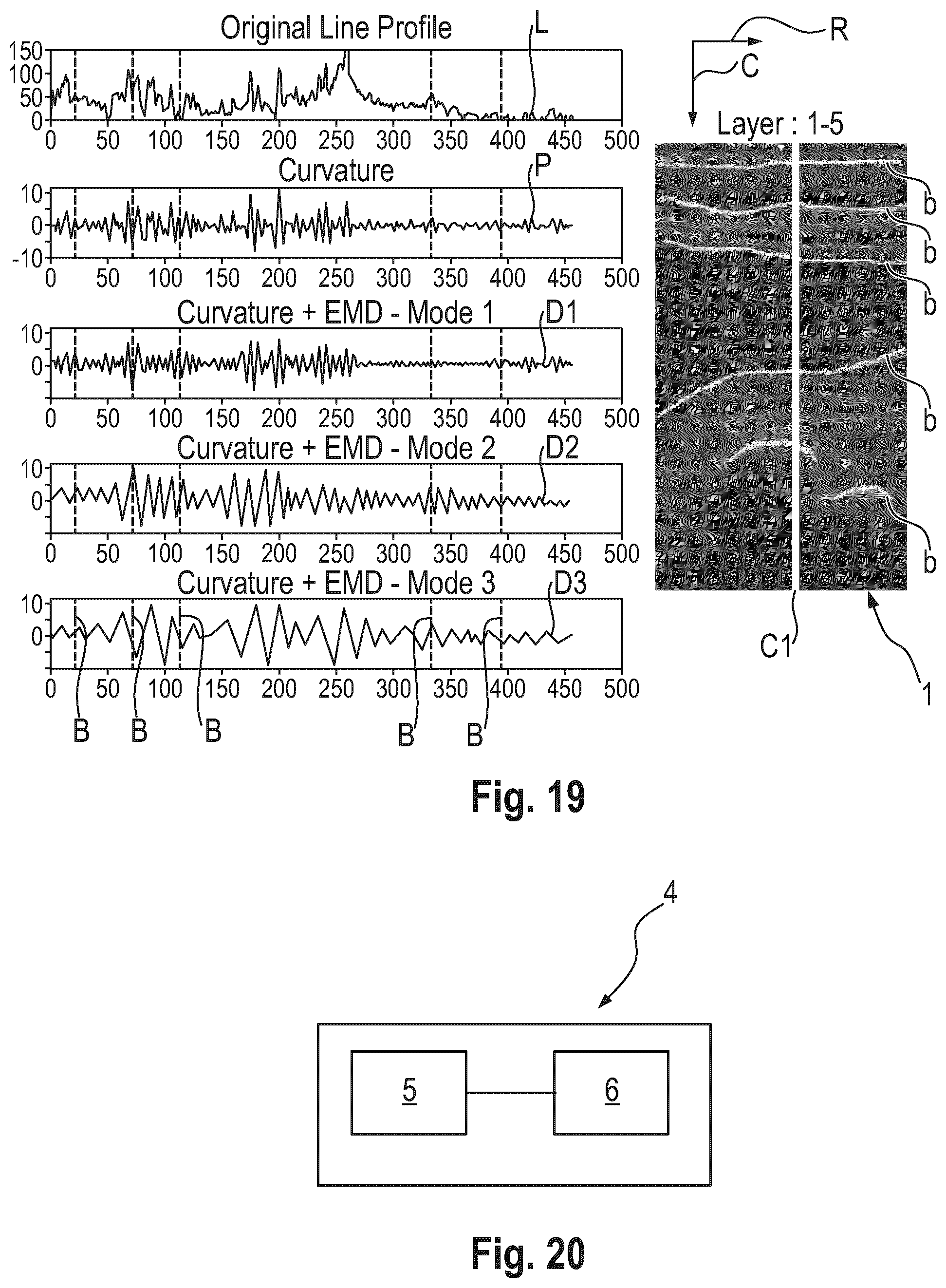 Patent US12318254 Figure 14 – Method and device for characterizing at least one object depicted in an ultrasound image