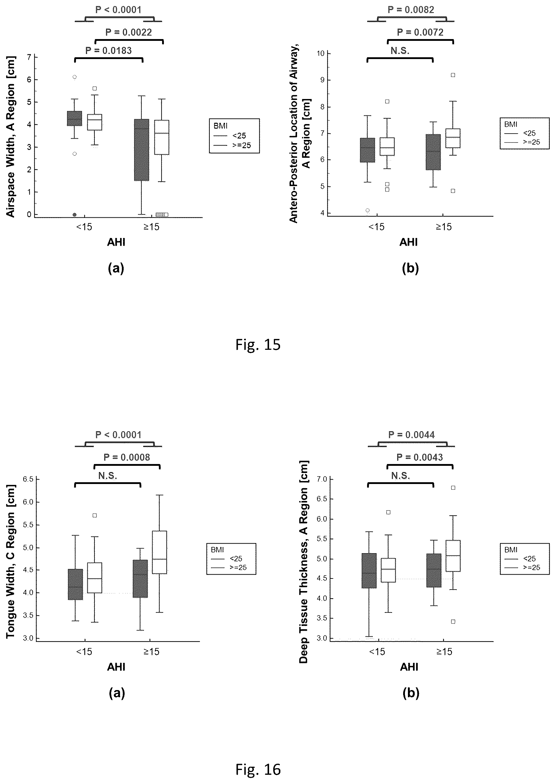Patent US12318255 Figure 14 – Methods for predicting the risk of obstructive sleep apnea