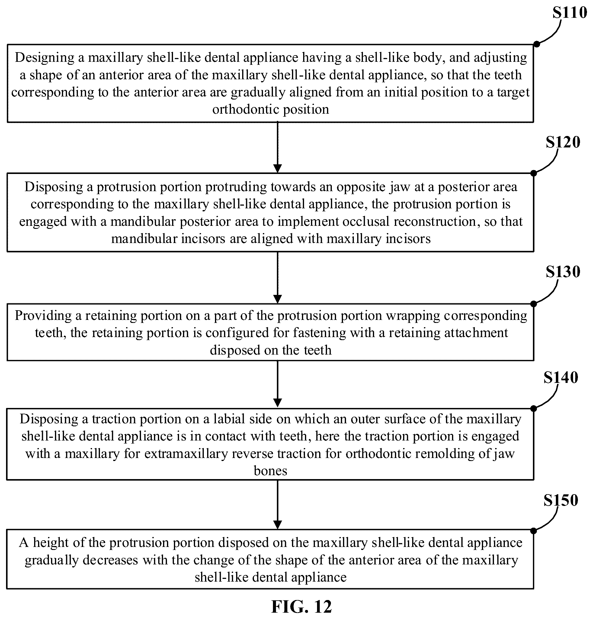 Patent US12318263 Figure 7 – Mandibular positioning facial retrognathism orthodontic system and design method thereof
