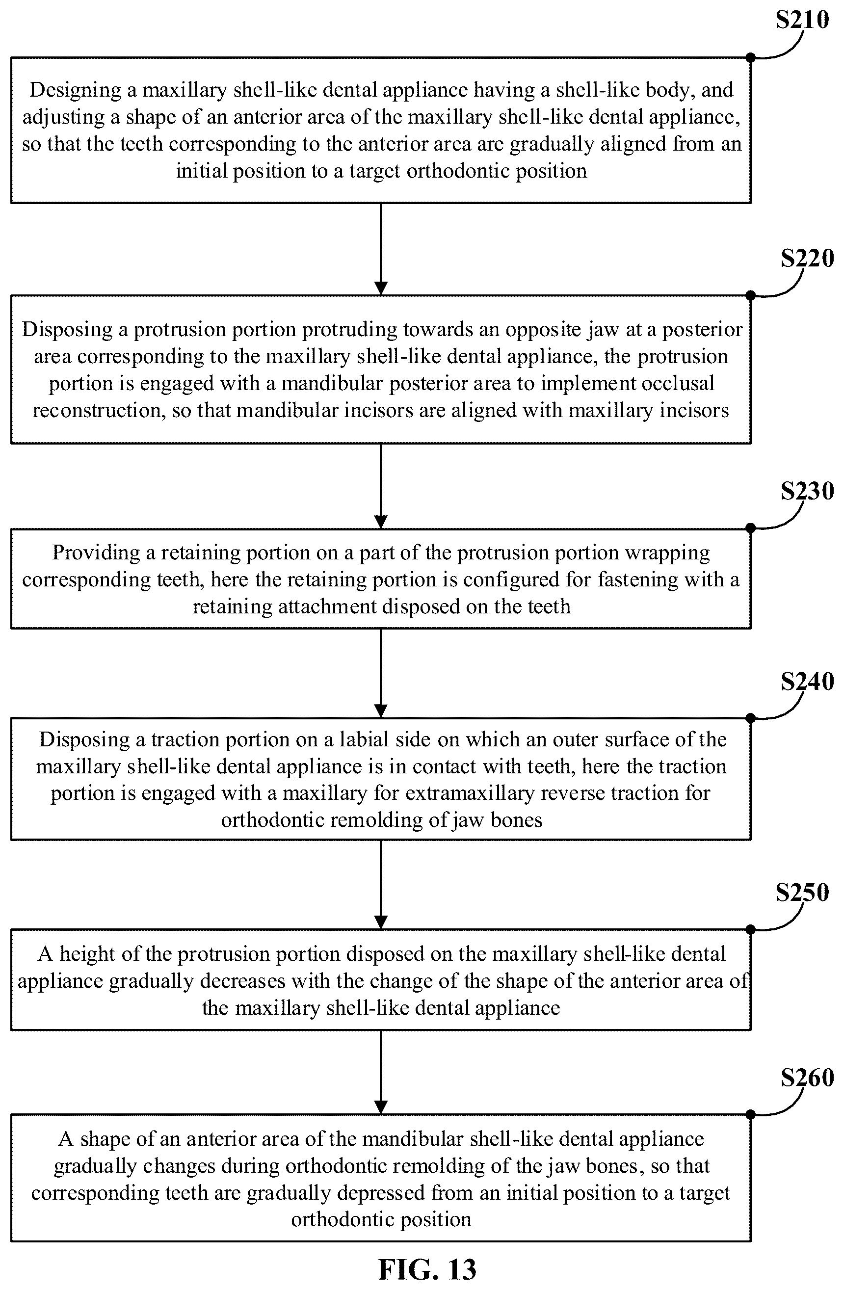 Patent US12318263 Figure 8 – Mandibular positioning facial retrognathism orthodontic system and design method thereof