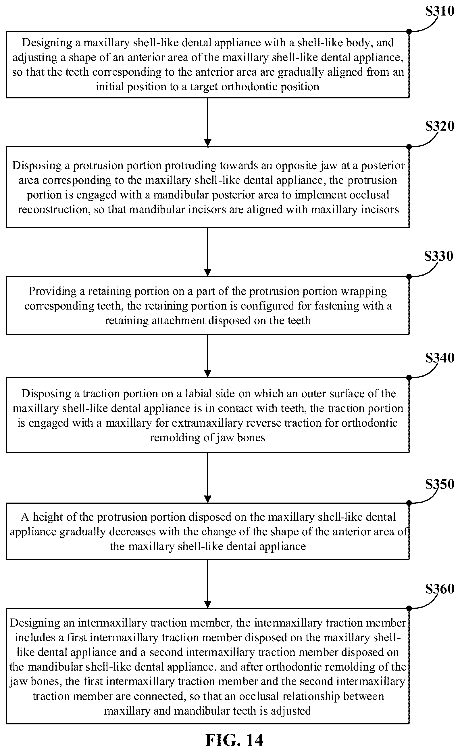 Patent US12318263 Figure 9 – Mandibular positioning facial retrognathism orthodontic system and design method thereof