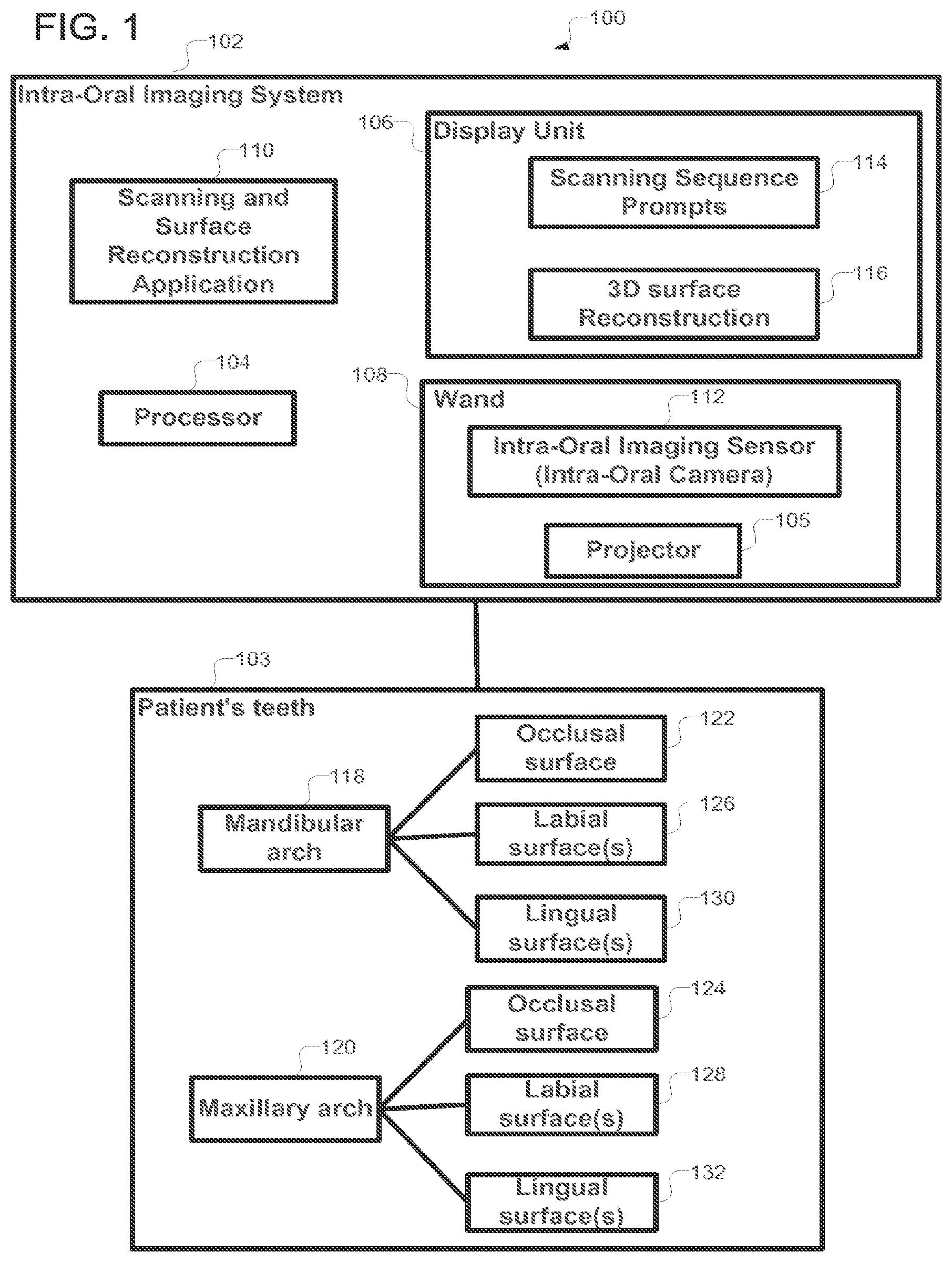 Patent US12318267 Figure 1 – Scanning sequence for an intra-oral imaging system