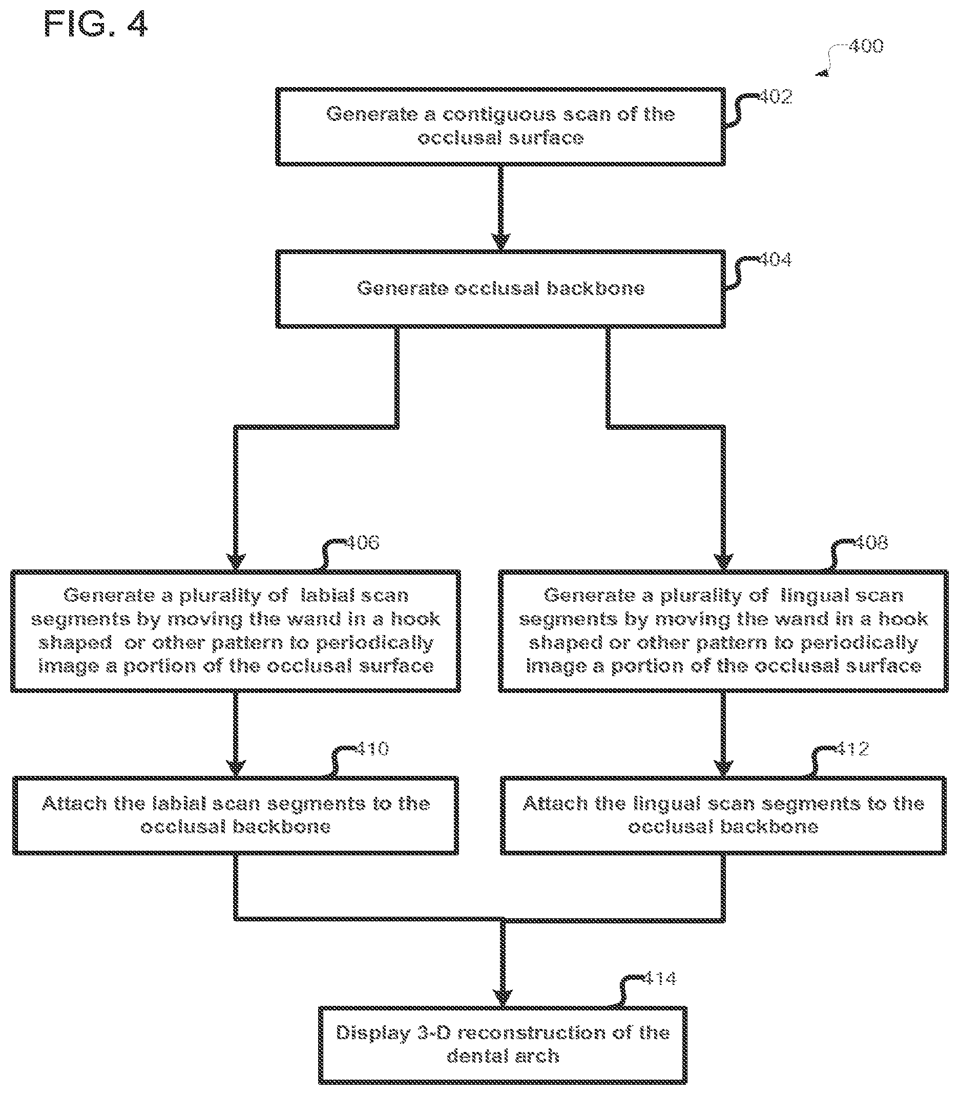 Patent US12318267 Figure 4 – Scanning sequence for an intra-oral imaging system