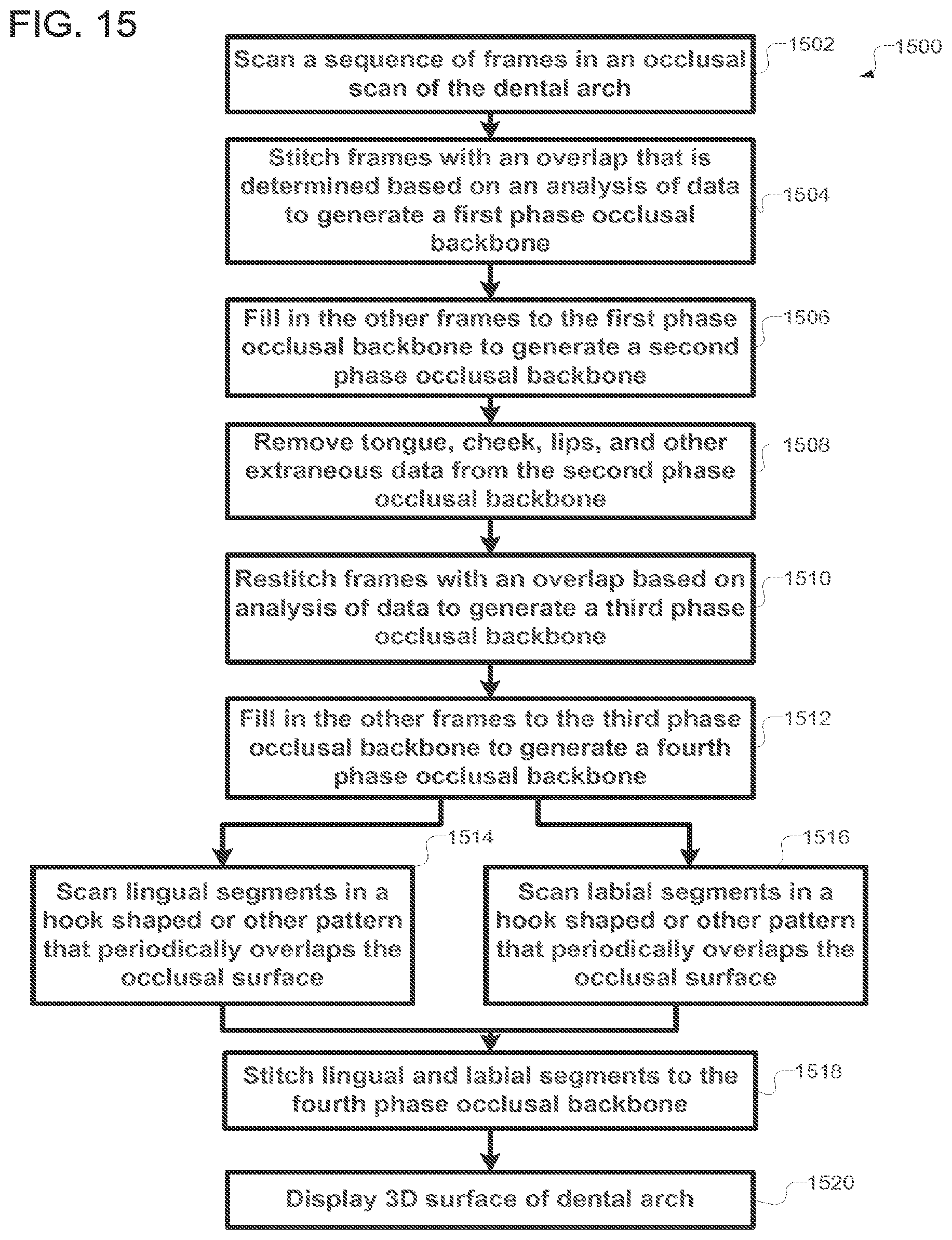 Patent US12318267 Figure 15 – Scanning sequence for an intra-oral imaging system