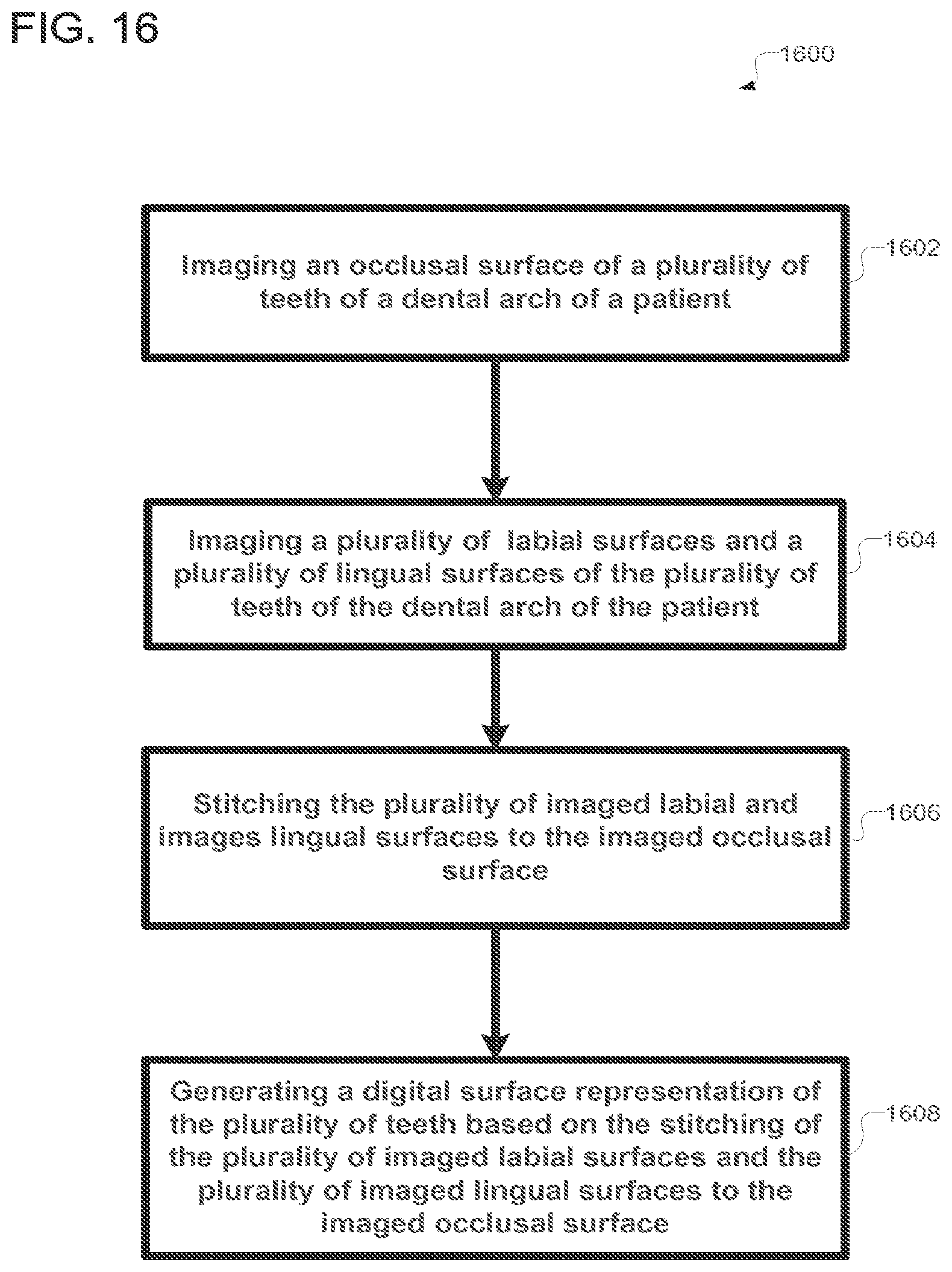 Patent US12318267 Figure 16 – Scanning sequence for an intra-oral imaging system