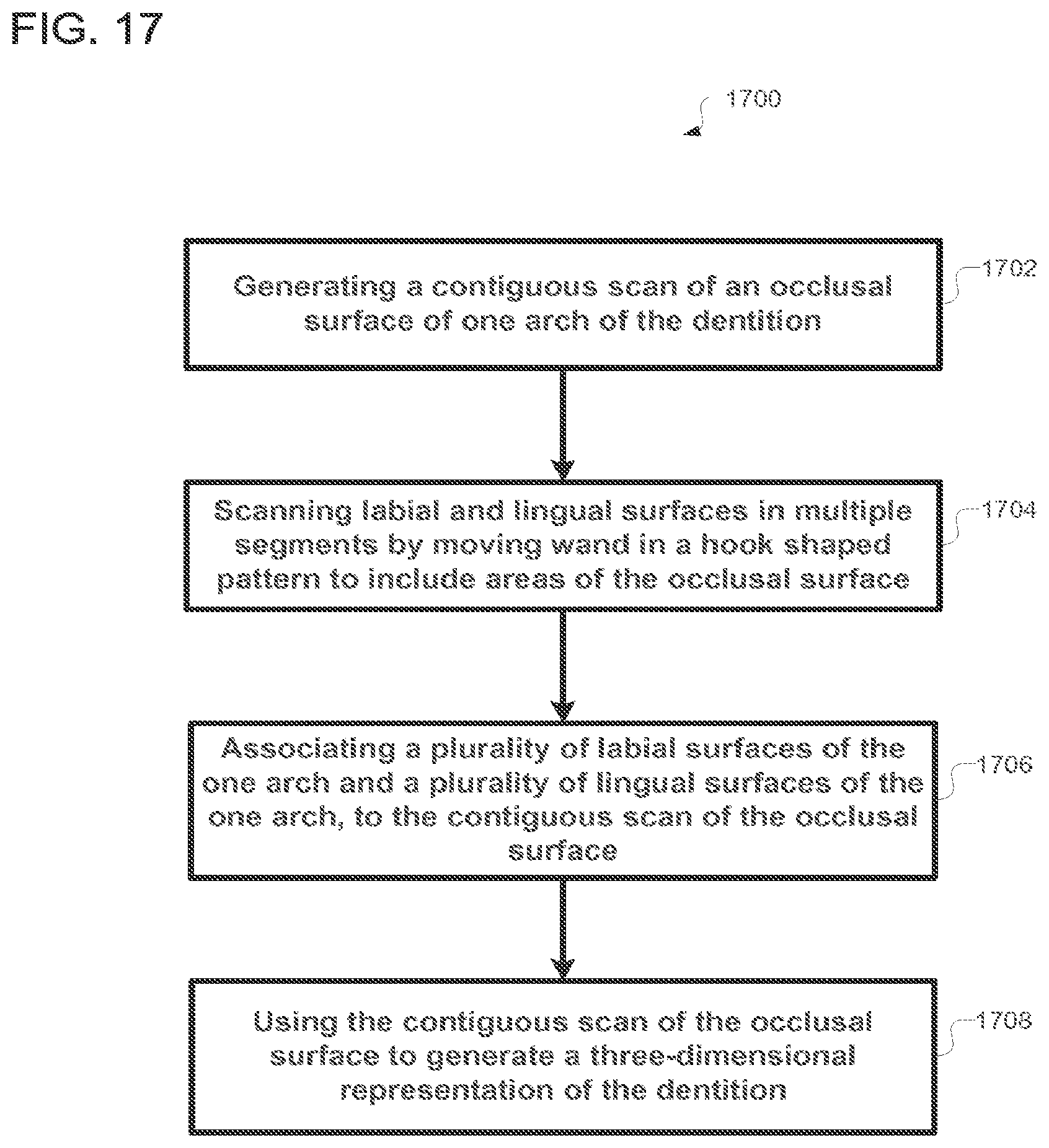 Patent US12318267 Figure 17 – Scanning sequence for an intra-oral imaging system
