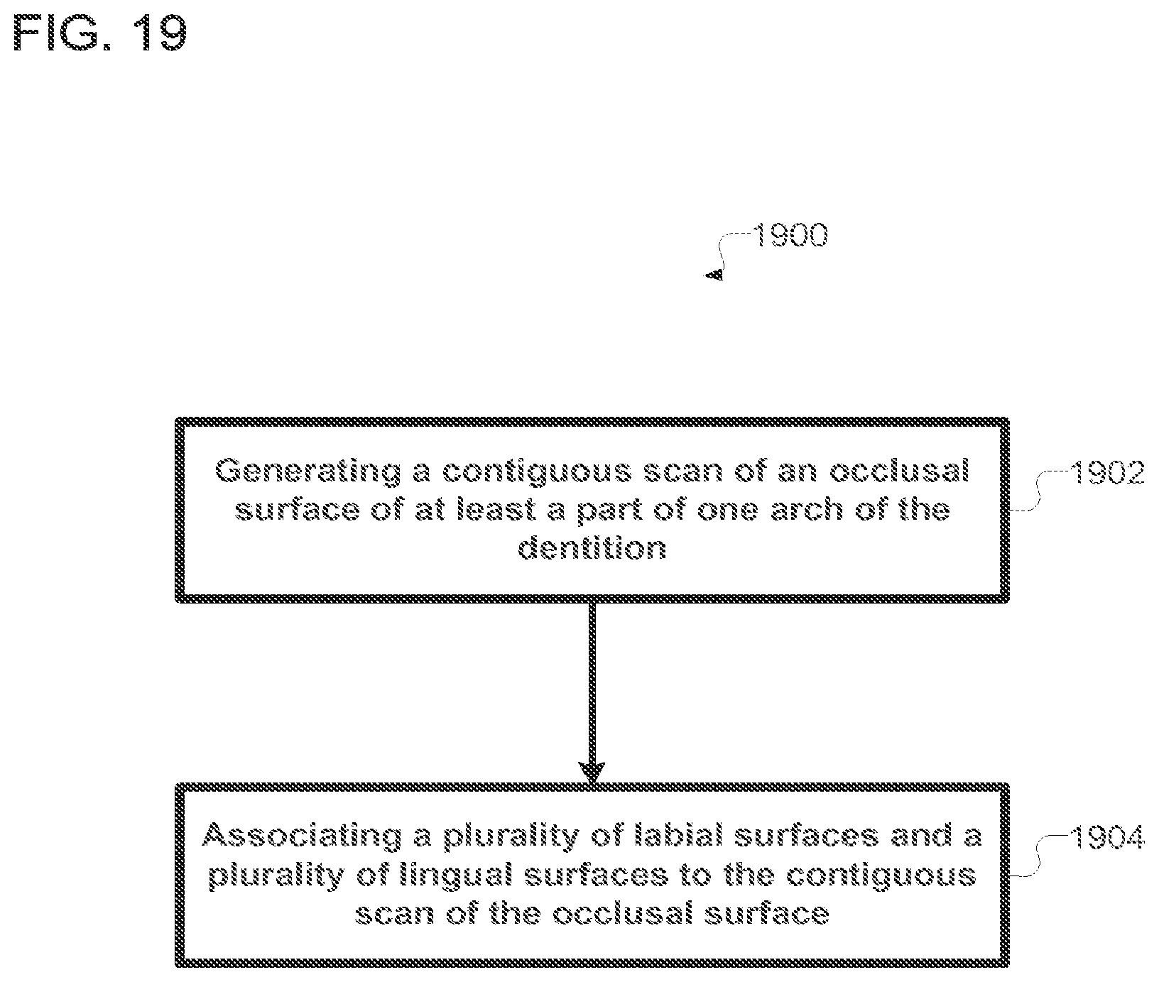 Patent US12318267 Figure 19 – Scanning sequence for an intra-oral imaging system