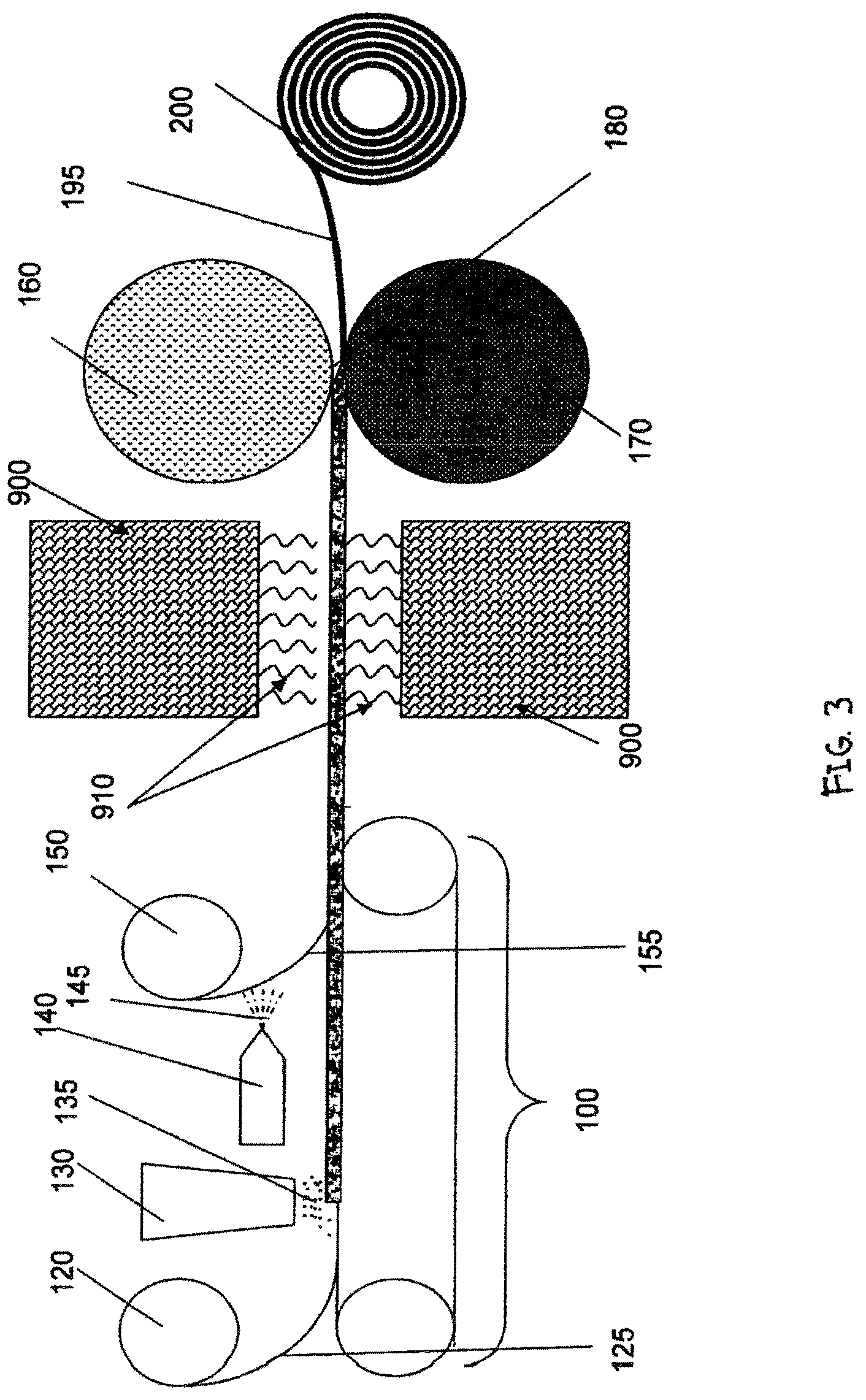 Patent US12318274 Figure 2 – Method of making an absorbent composite