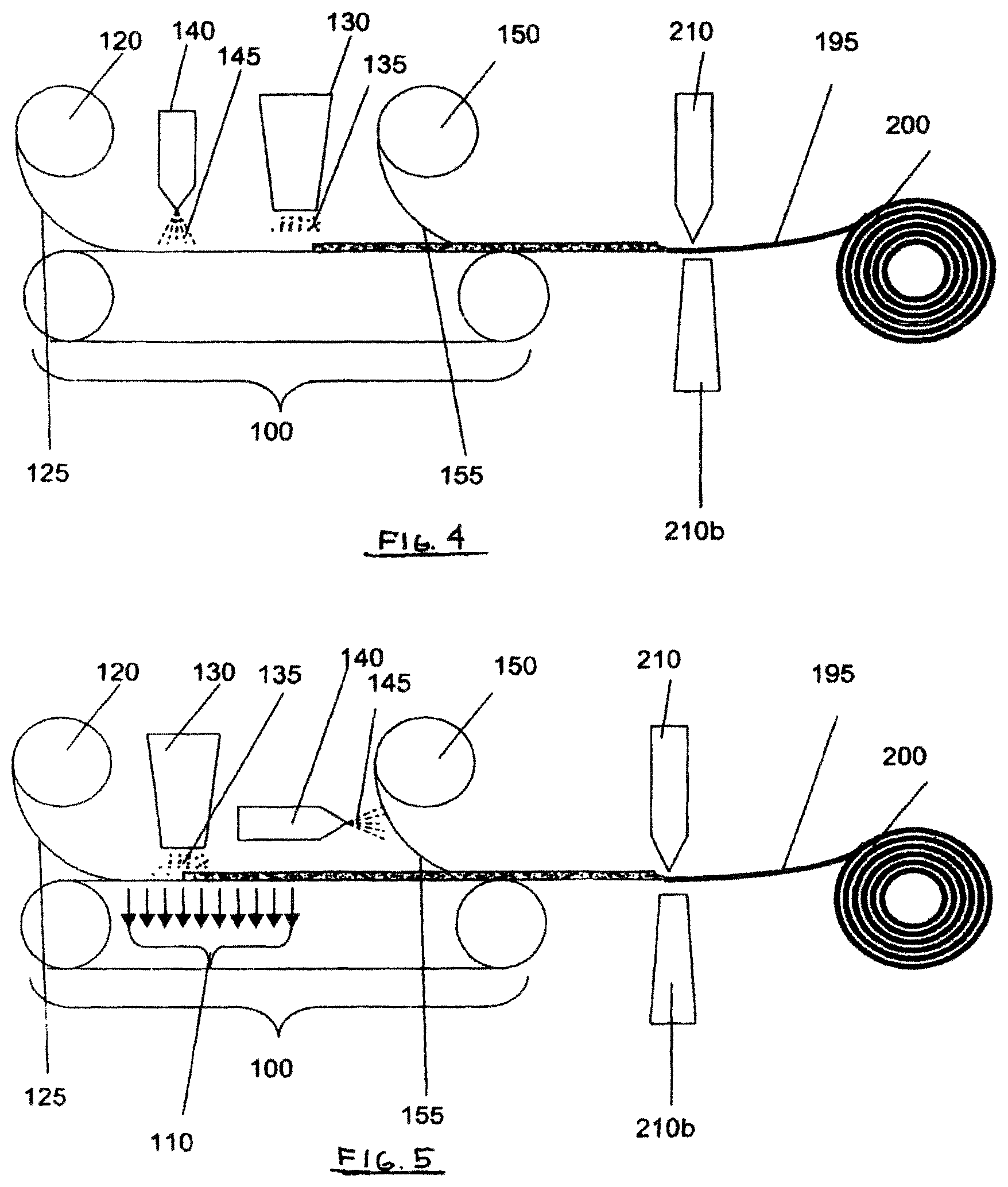 Patent US12318274 Figure 3 – Method of making an absorbent composite