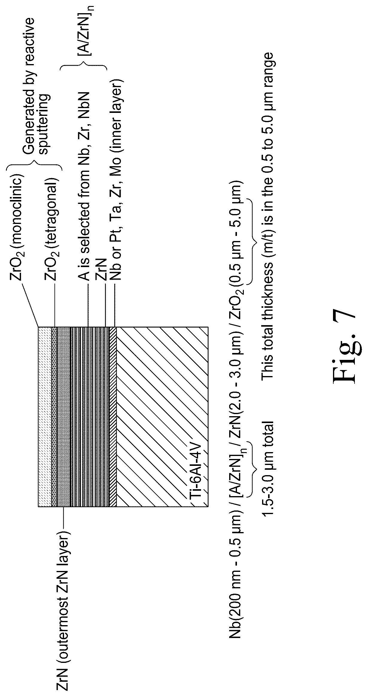 Patent US12318299 Figure 7 – Coated implant and method of making the same