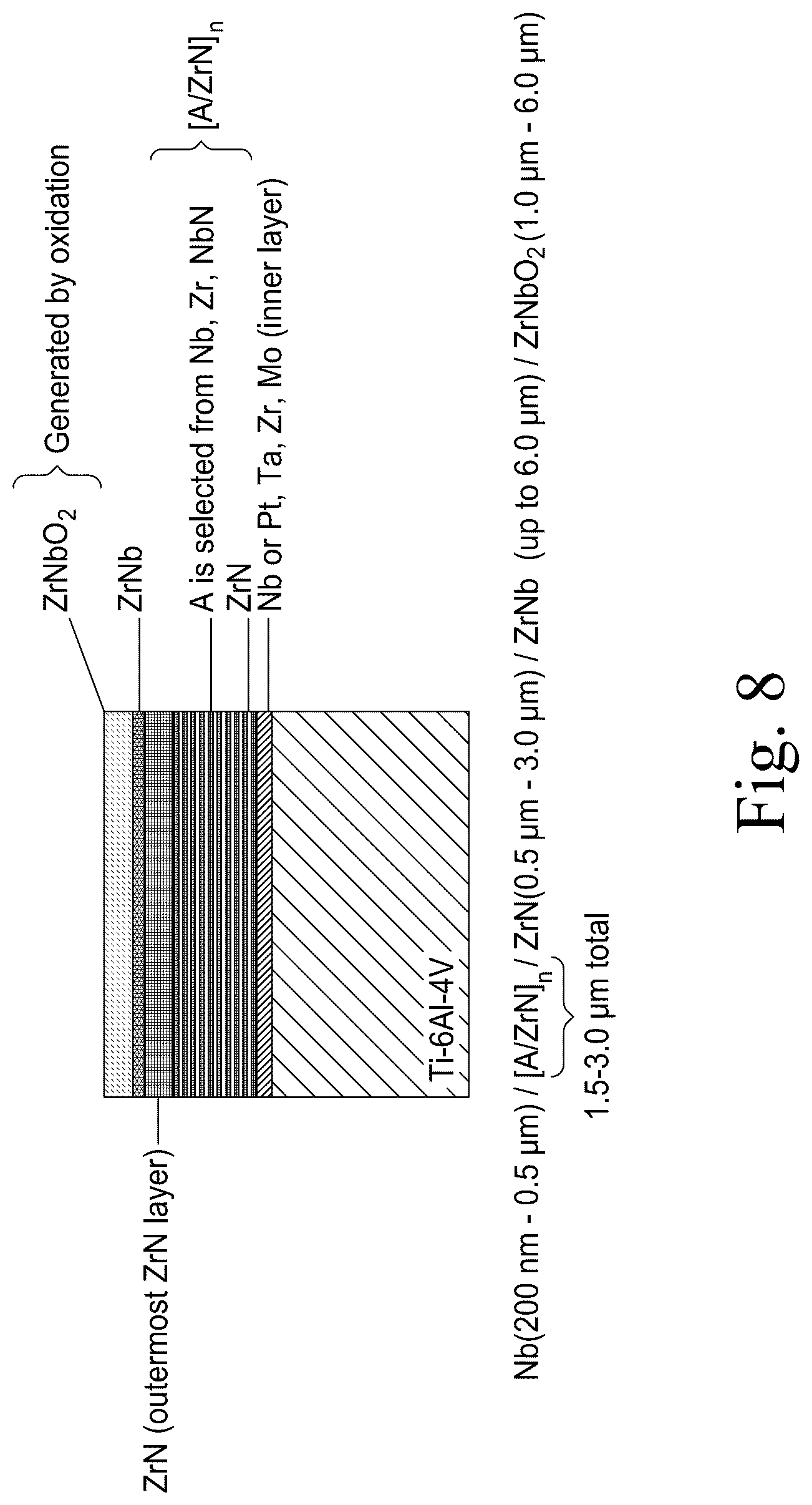 Patent US12318299 Figure 8 – Coated implant and method of making the same