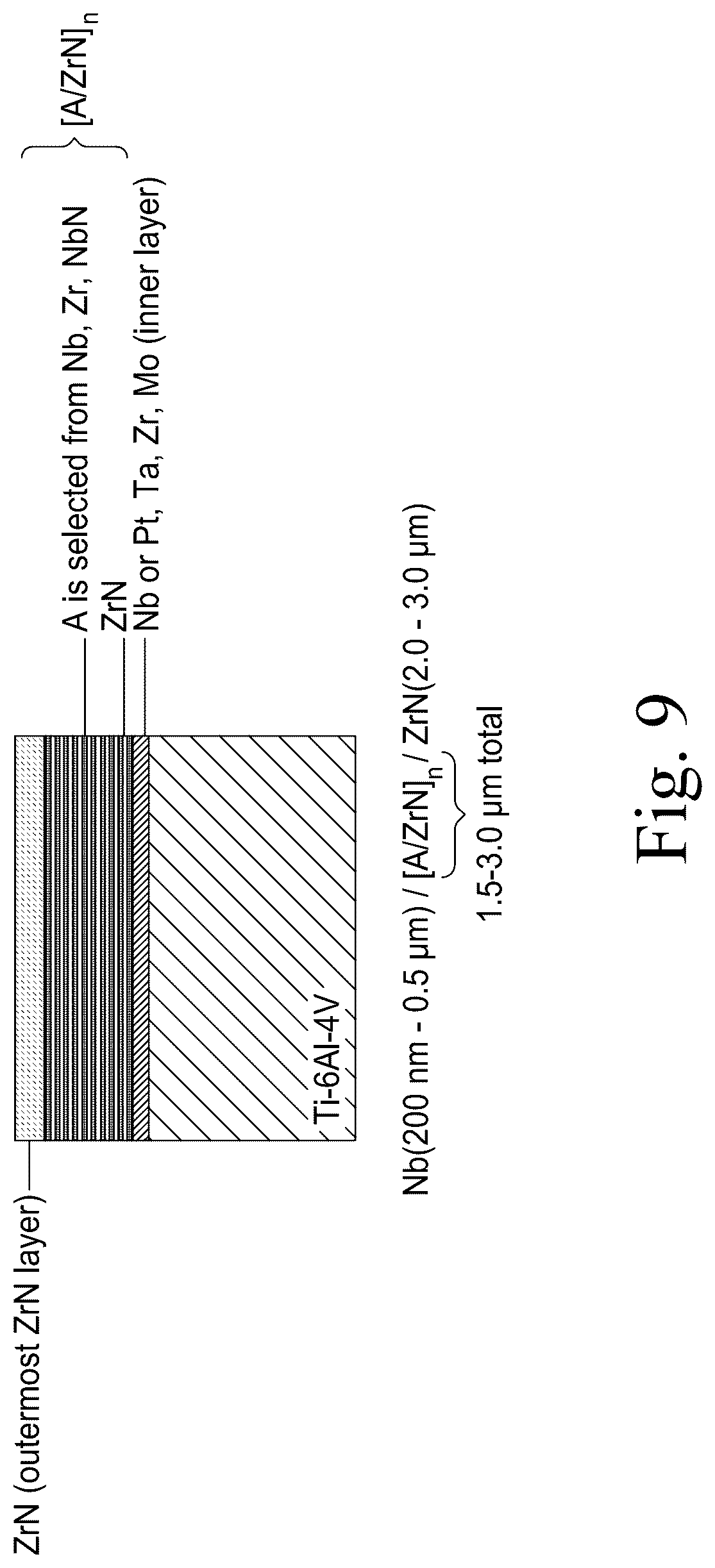 Patent US12318299 Figure 9 – Coated implant and method of making the same