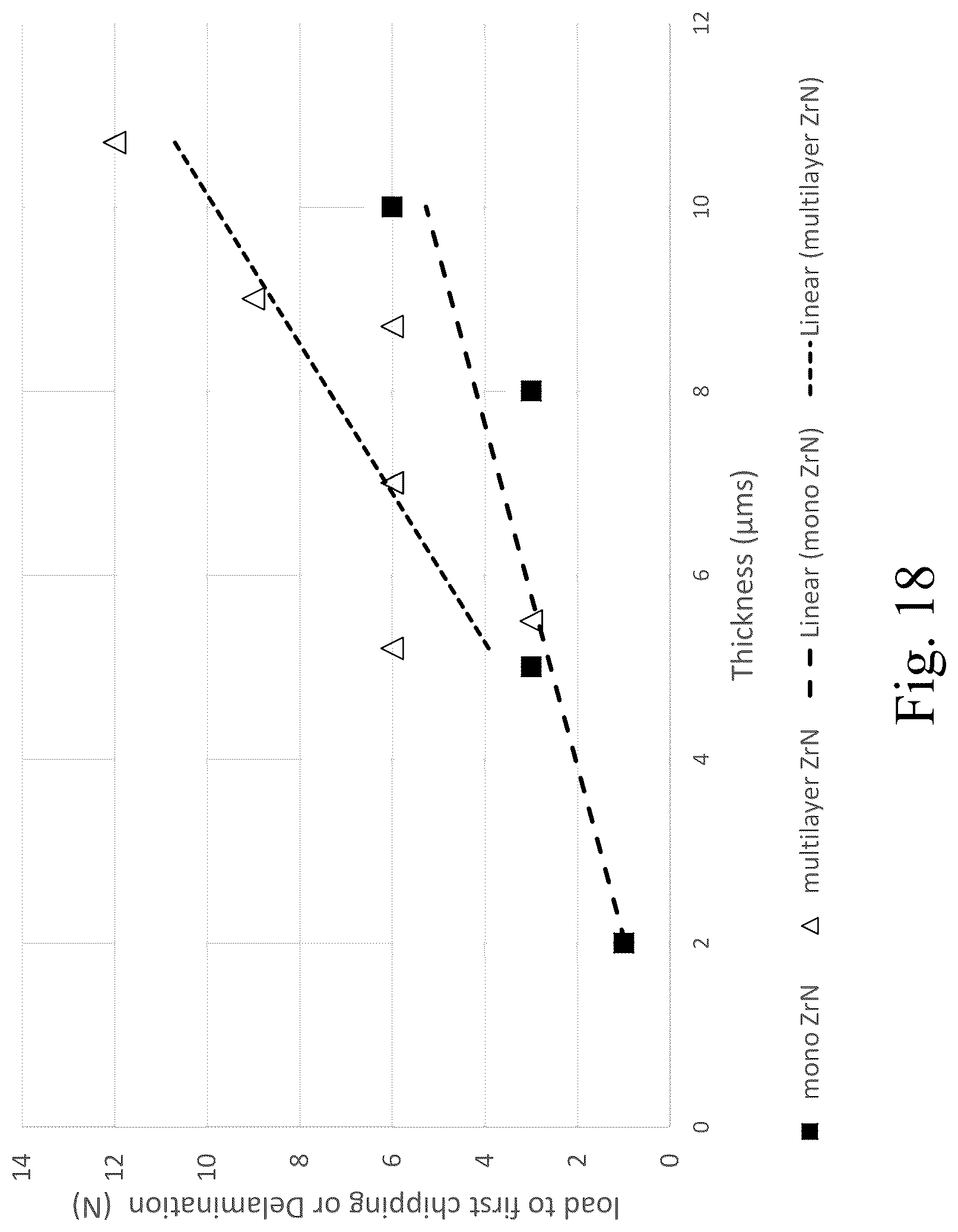 Patent US12318299 Figure 14 – Coated implant and method of making the same