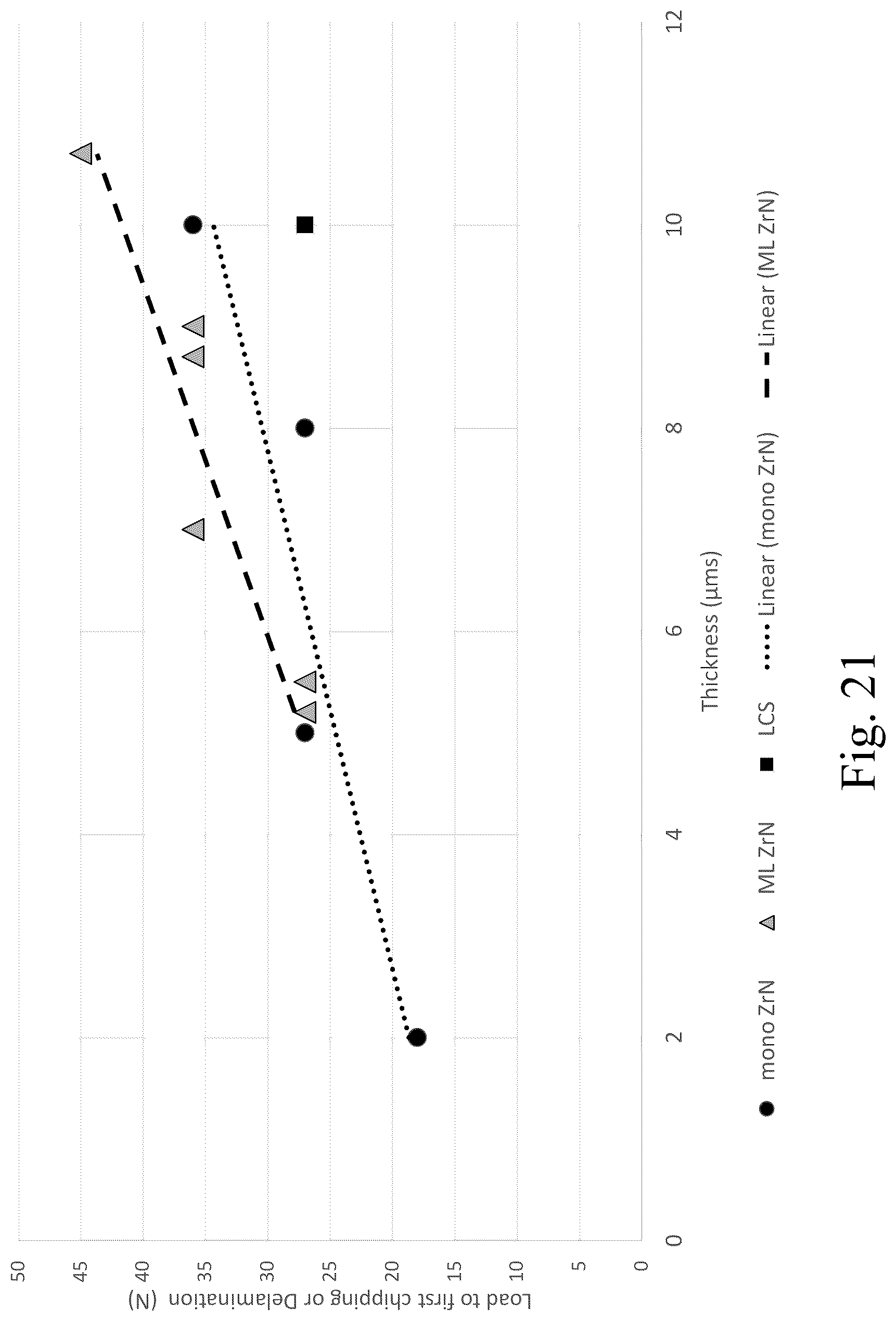 Patent US12318299 Figure 17 – Coated implant and method of making the same