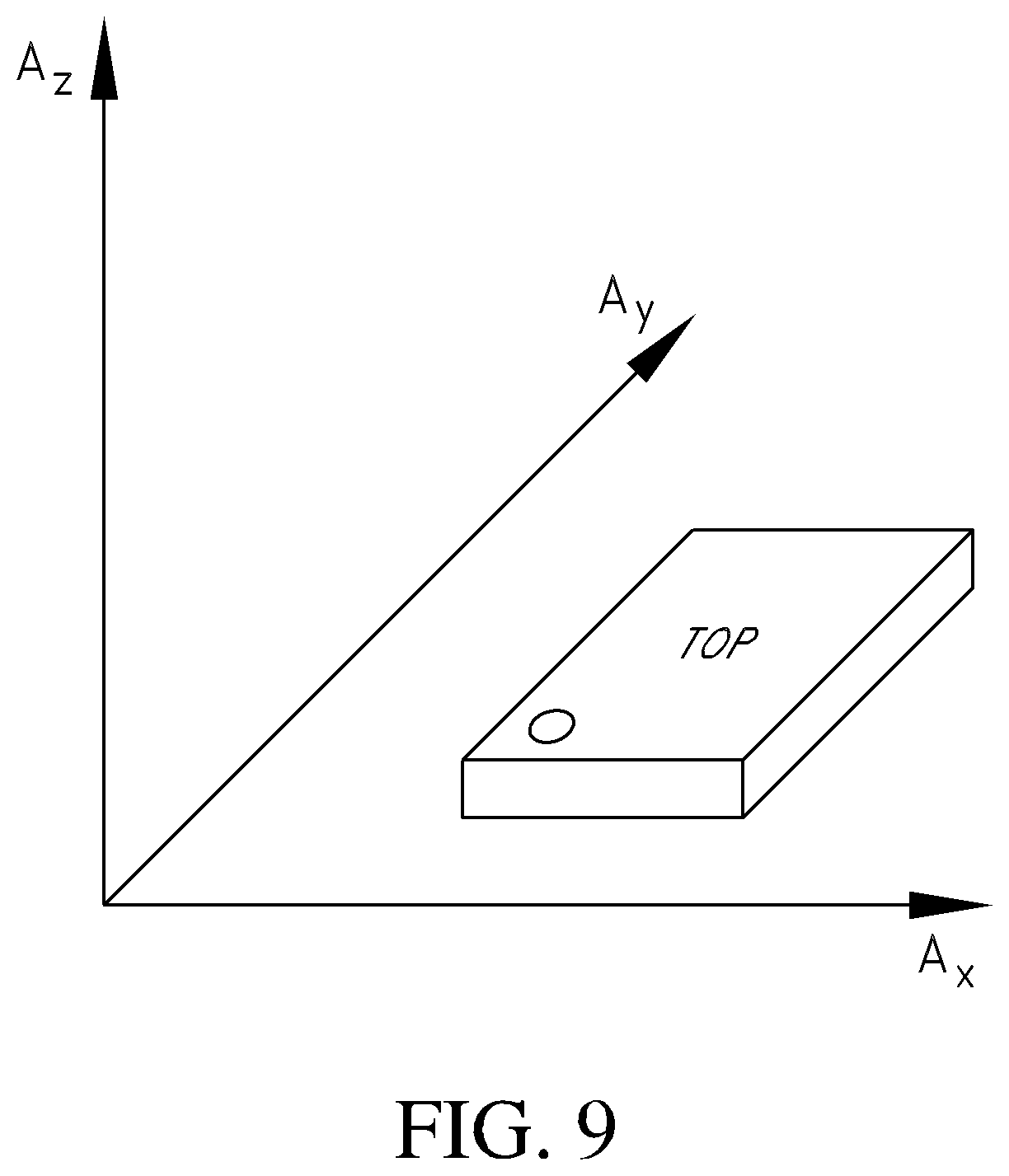 Patent US12318313 Figure 10 – Systems and methods for joint replacement