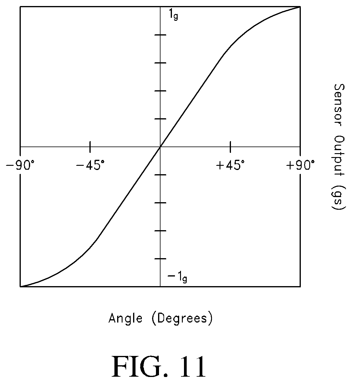 Patent US12318313 Figure 12 – Systems and methods for joint replacement