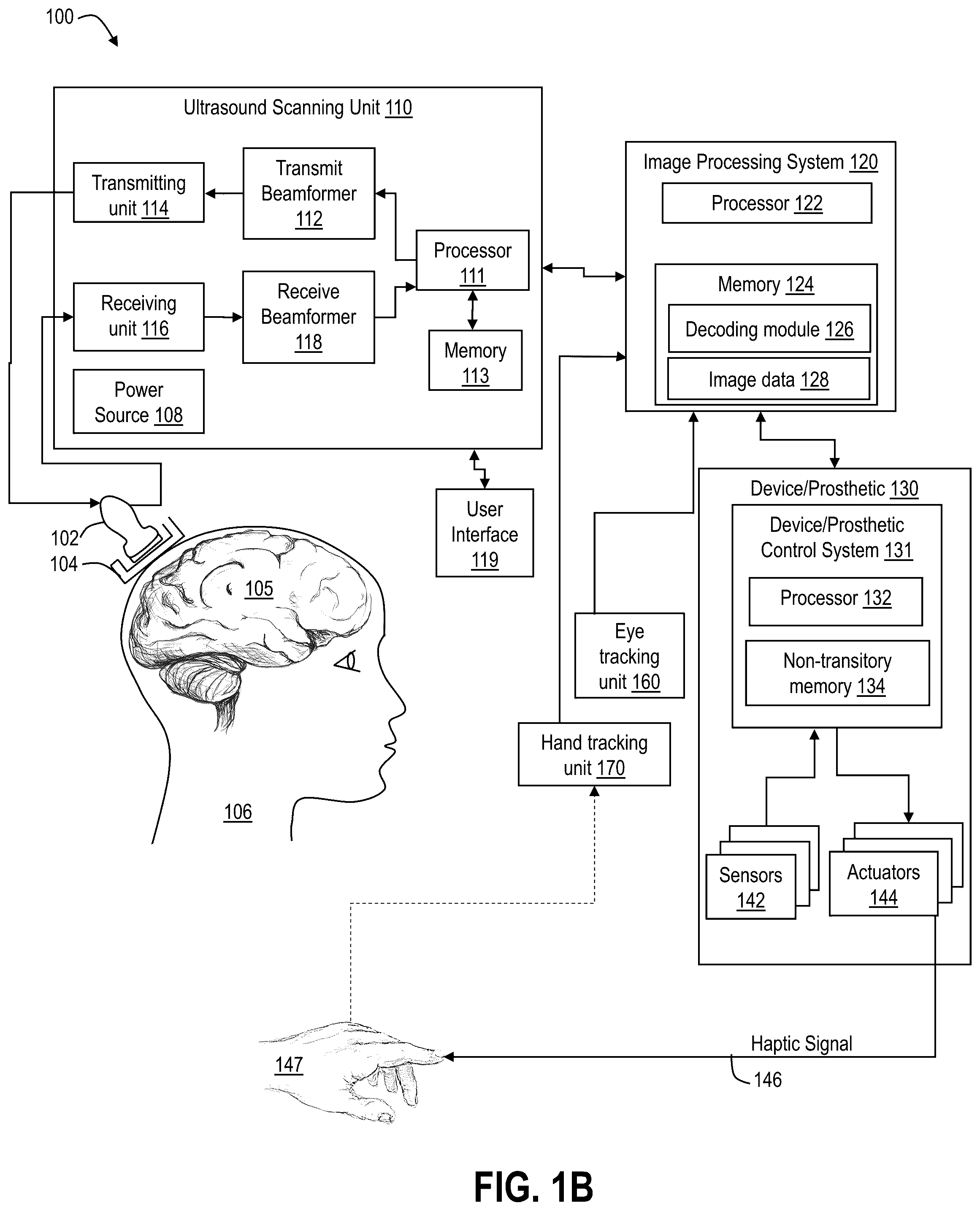 Patent US12318315 Figure 2 – Decoding movement intention using ultrasound neuroimaging
