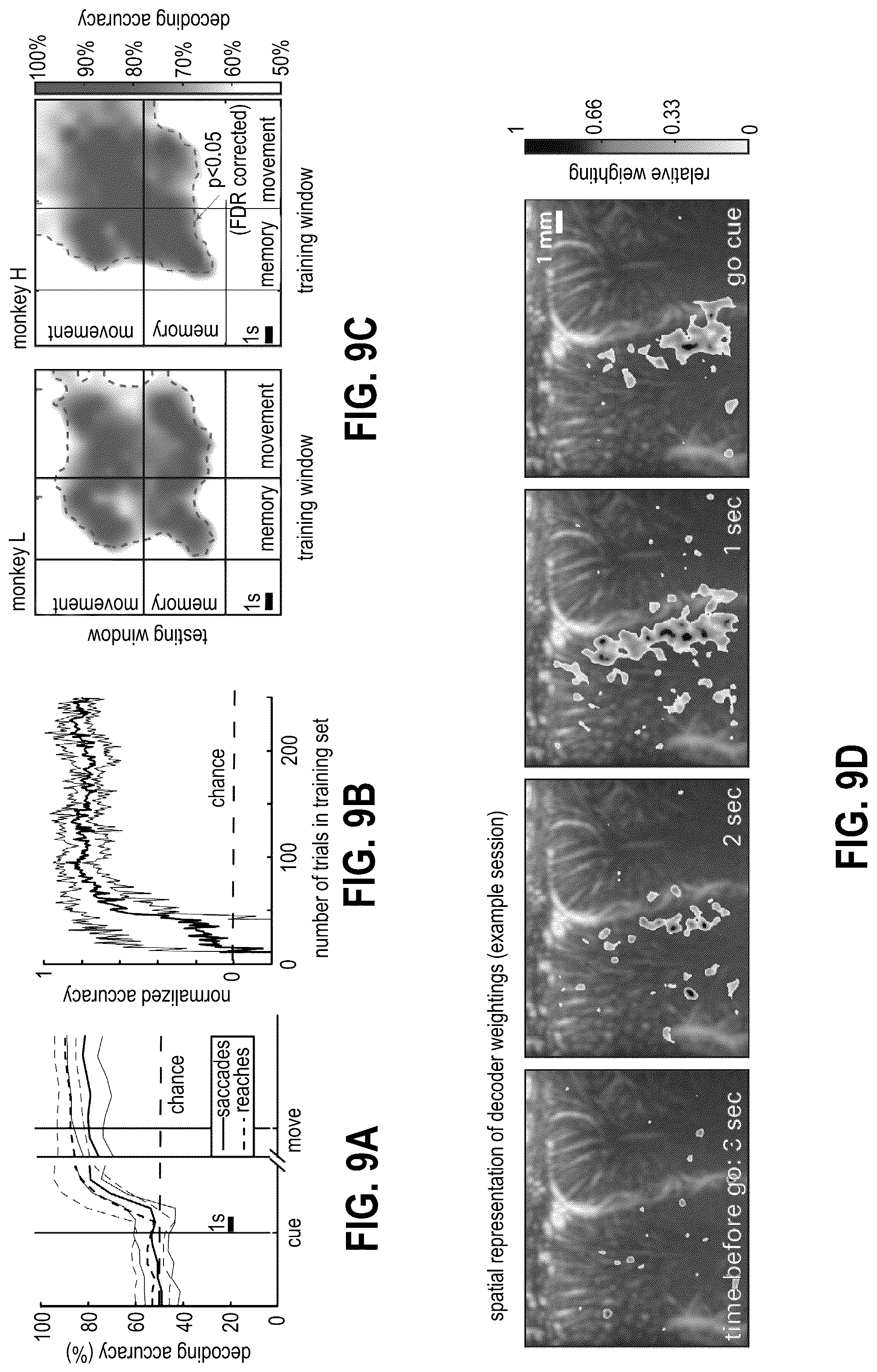 Patent US12318315 Figure 13 – Decoding movement intention using ultrasound neuroimaging