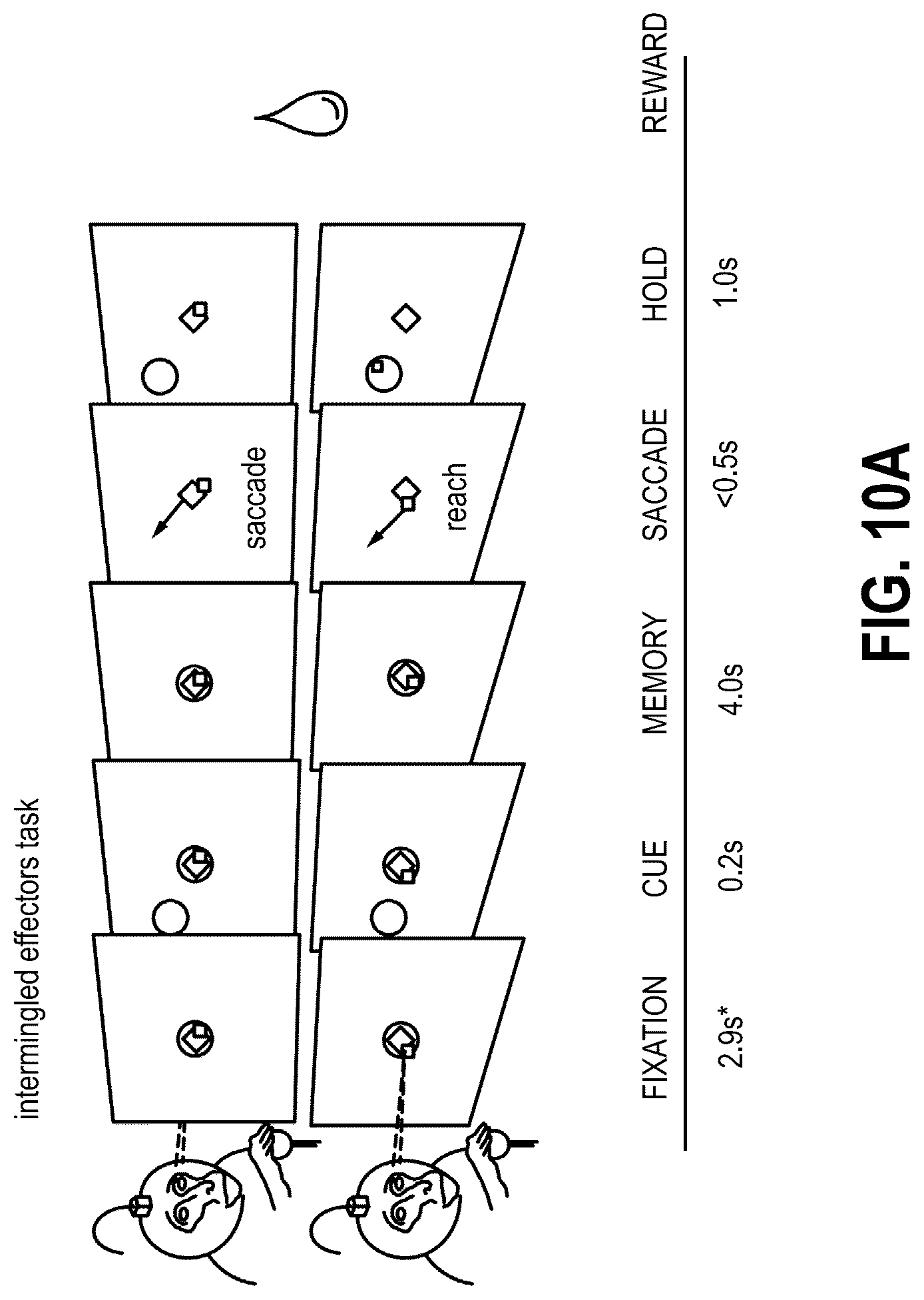 Patent US12318315 Figure 14 – Decoding movement intention using ultrasound neuroimaging