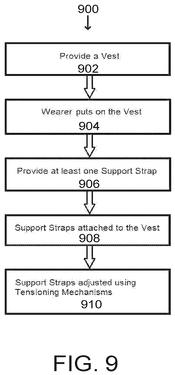 Patent US12318320 Figure 10 – Shoulder support devices and methods