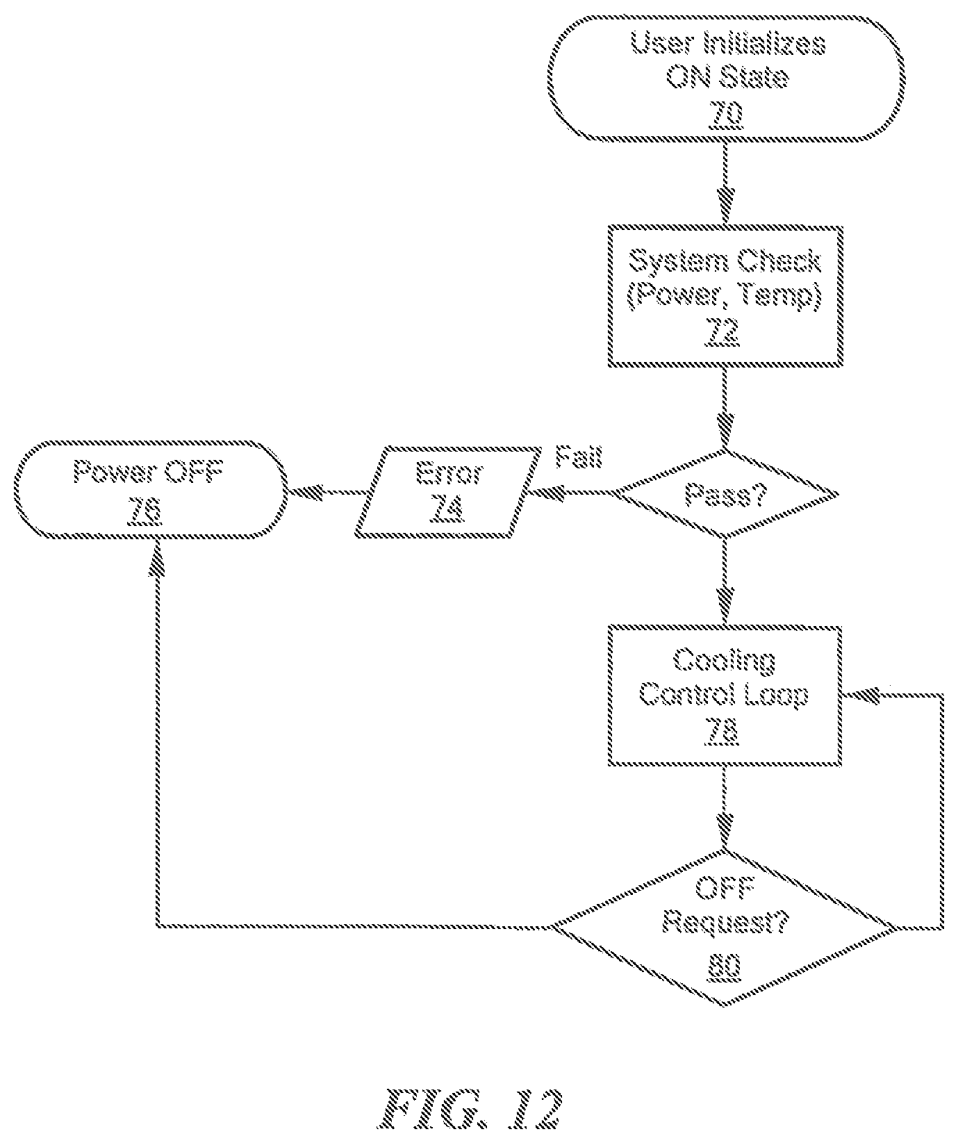 Patent US12318326 Figure 10 – Cooling system and method for a prosthetic socket