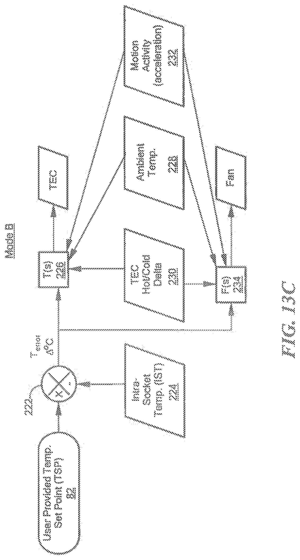 Patent US12318326 Figure 12 – Cooling system and method for a prosthetic socket