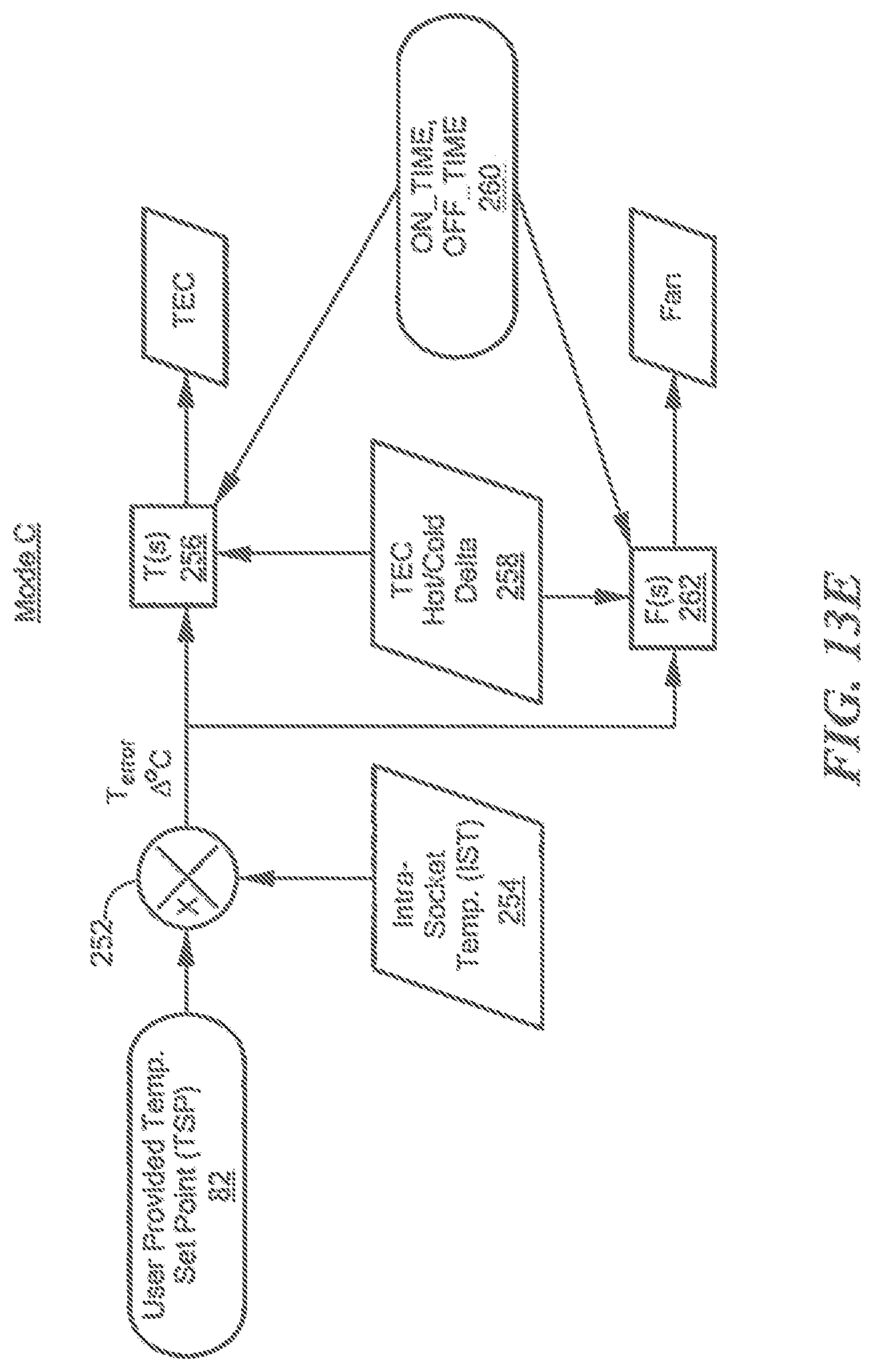 Patent US12318326 Figure 14 – Cooling system and method for a prosthetic socket