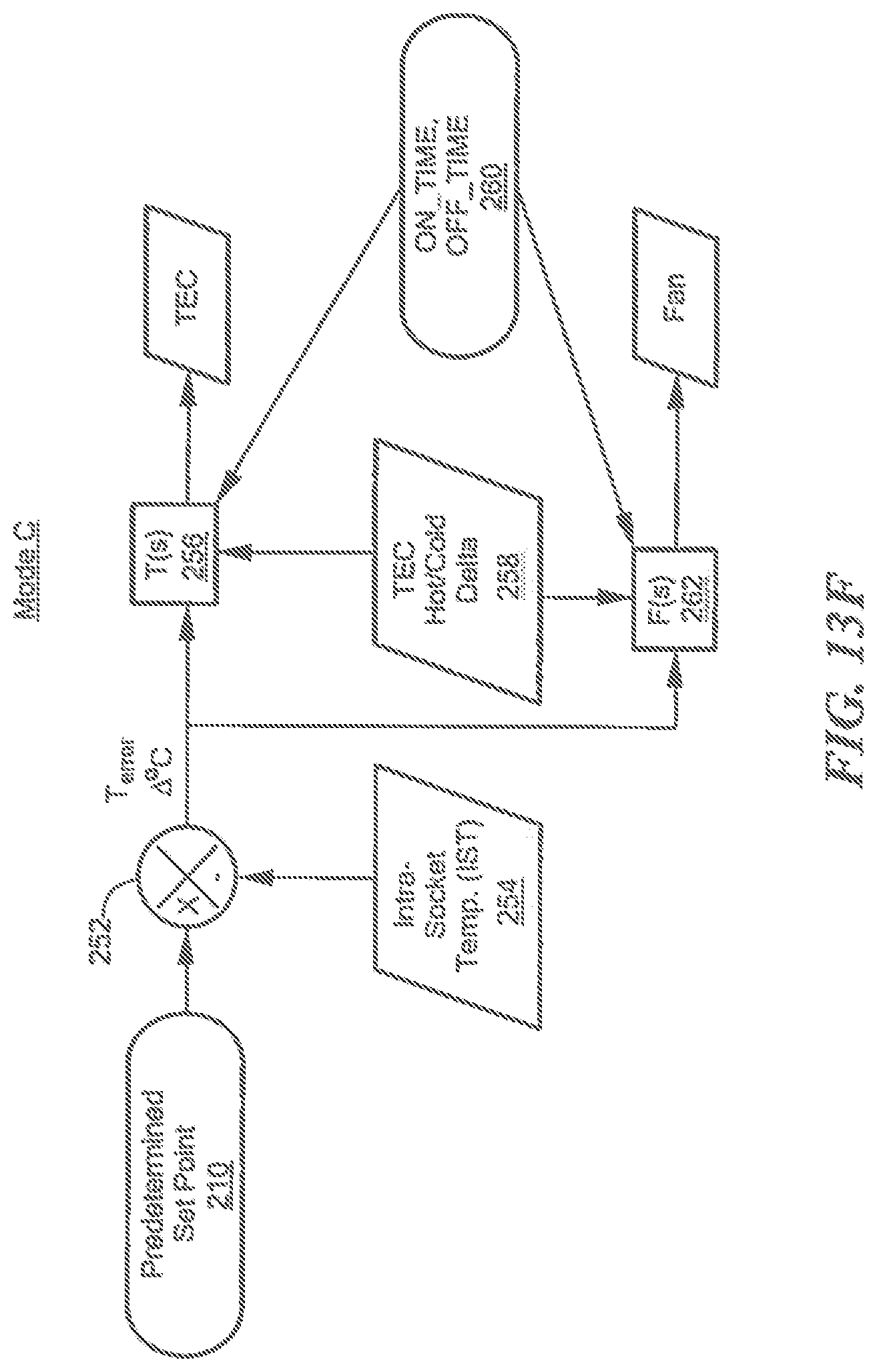 Patent US12318326 Figure 15 – Cooling system and method for a prosthetic socket