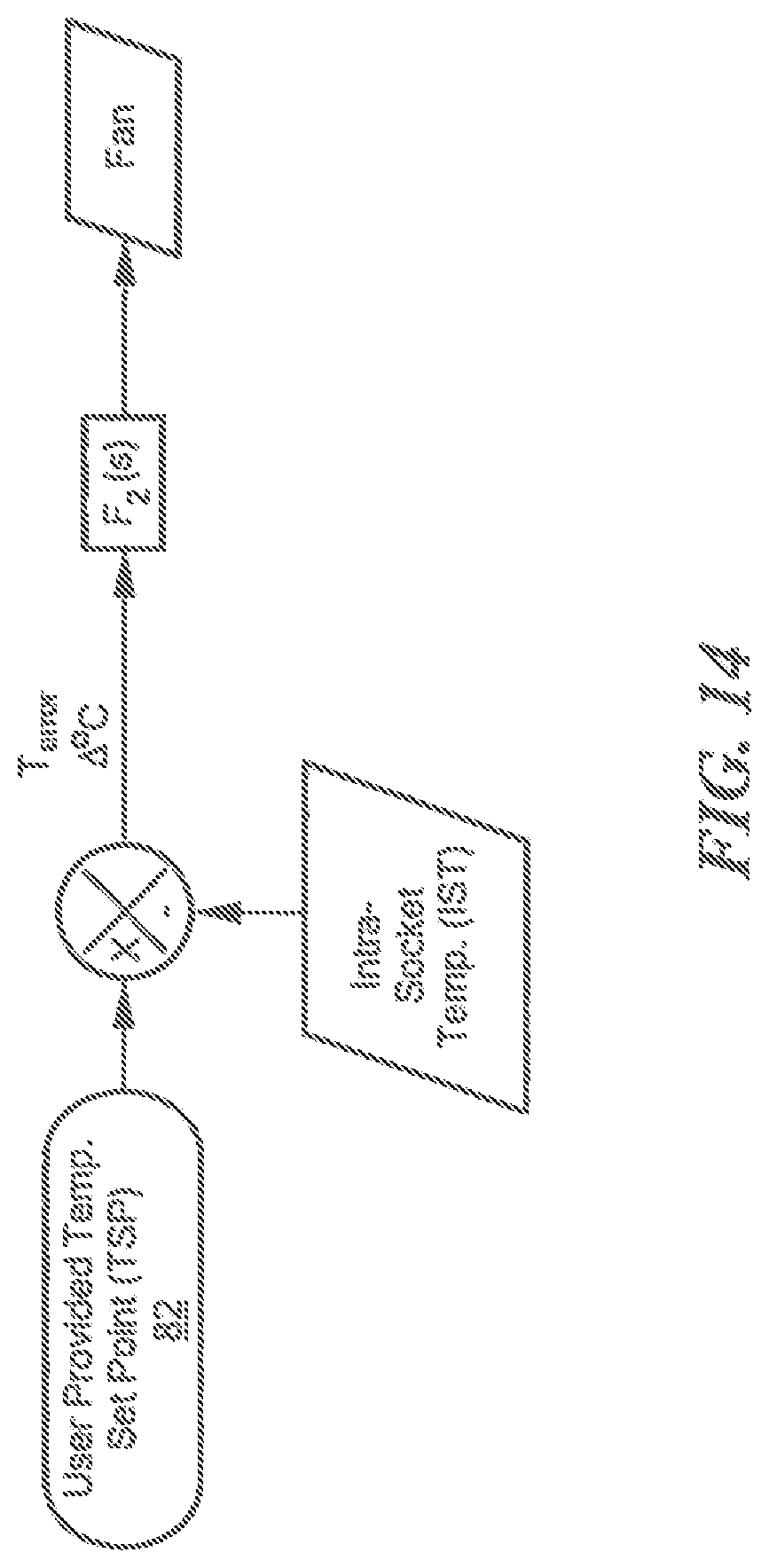 Patent US12318326 Figure 16 – Cooling system and method for a prosthetic socket