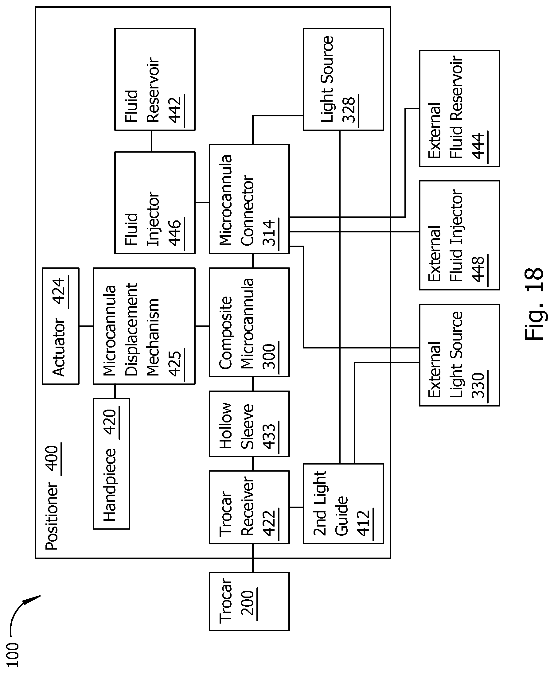 Patent US12318329 Figure 9 – Opthalmic microsurgical instrument