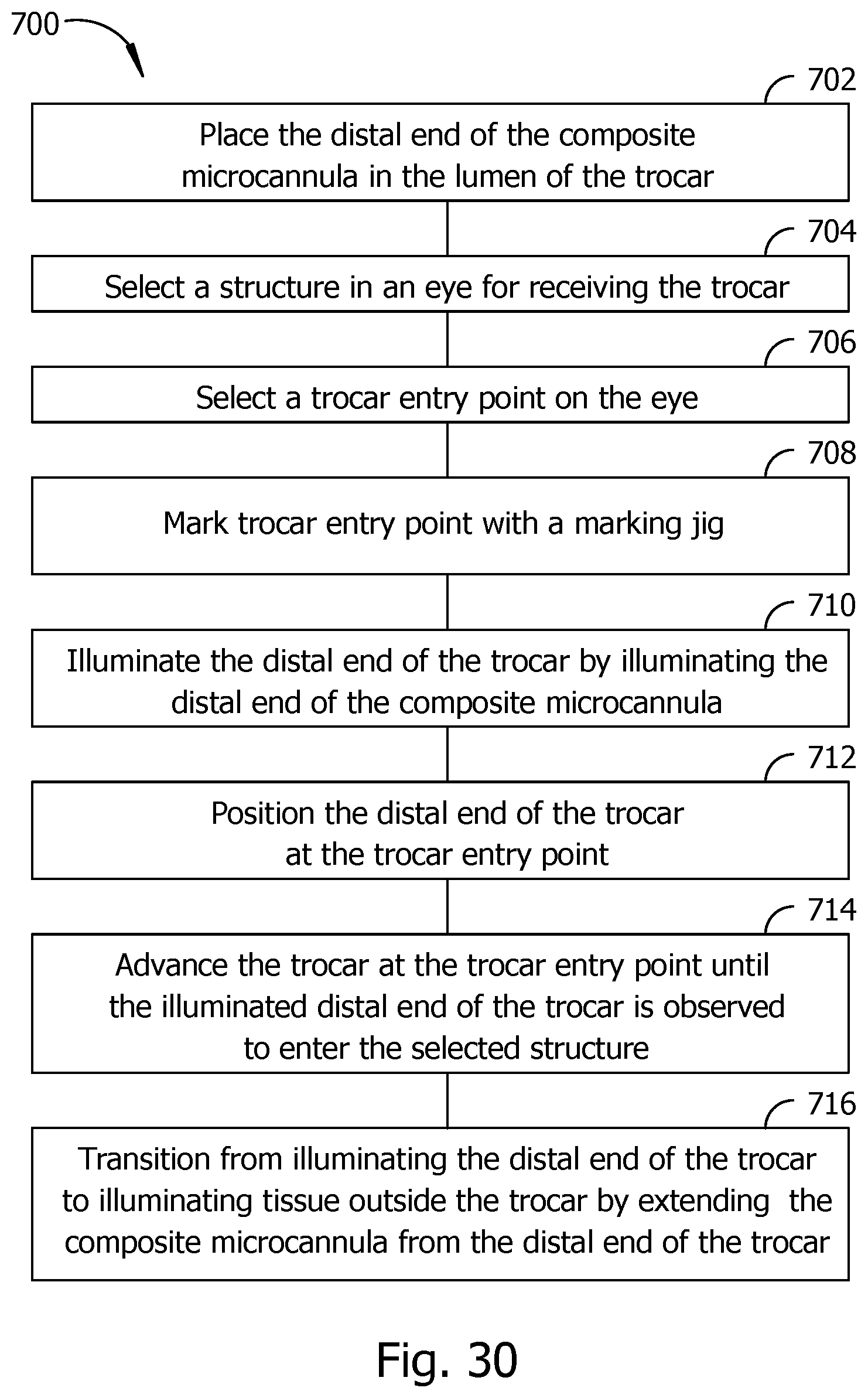Patent US12318329 Figure 18 – Opthalmic microsurgical instrument